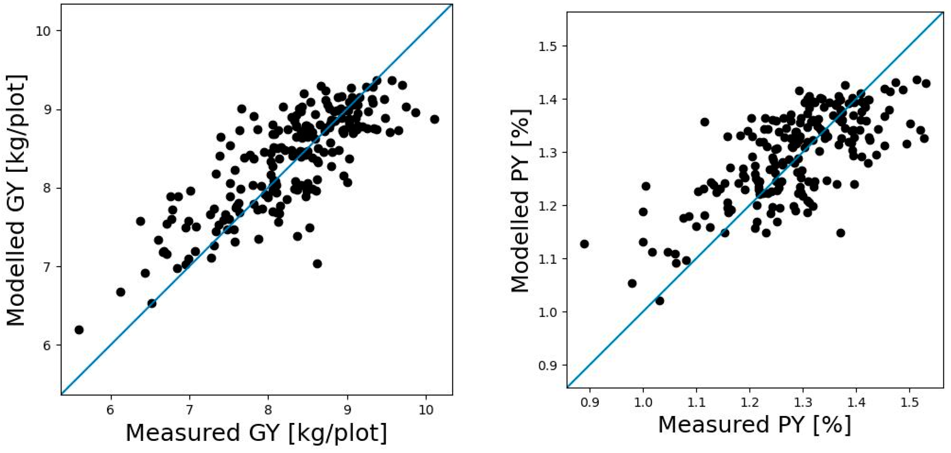 Remotesensing 16 00559 g011 Remotesensing 16 00559 g011