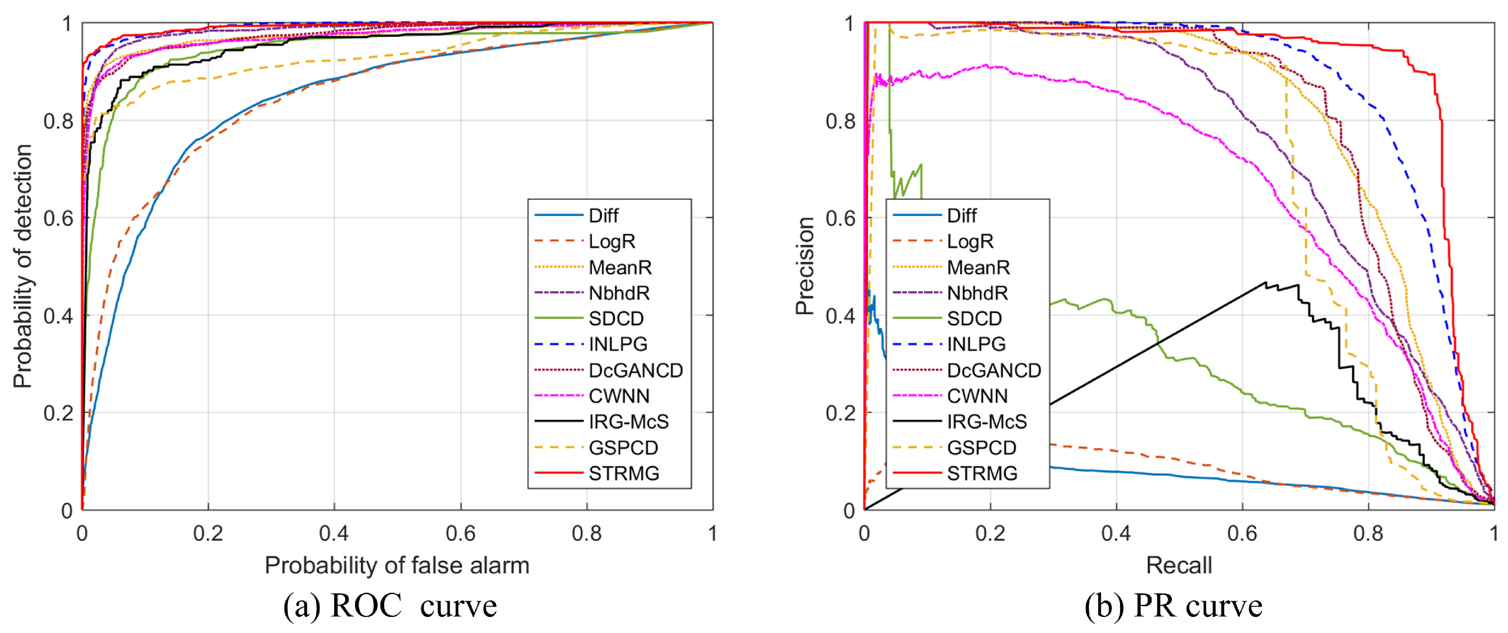 Remotesensing 16 00560 g004
