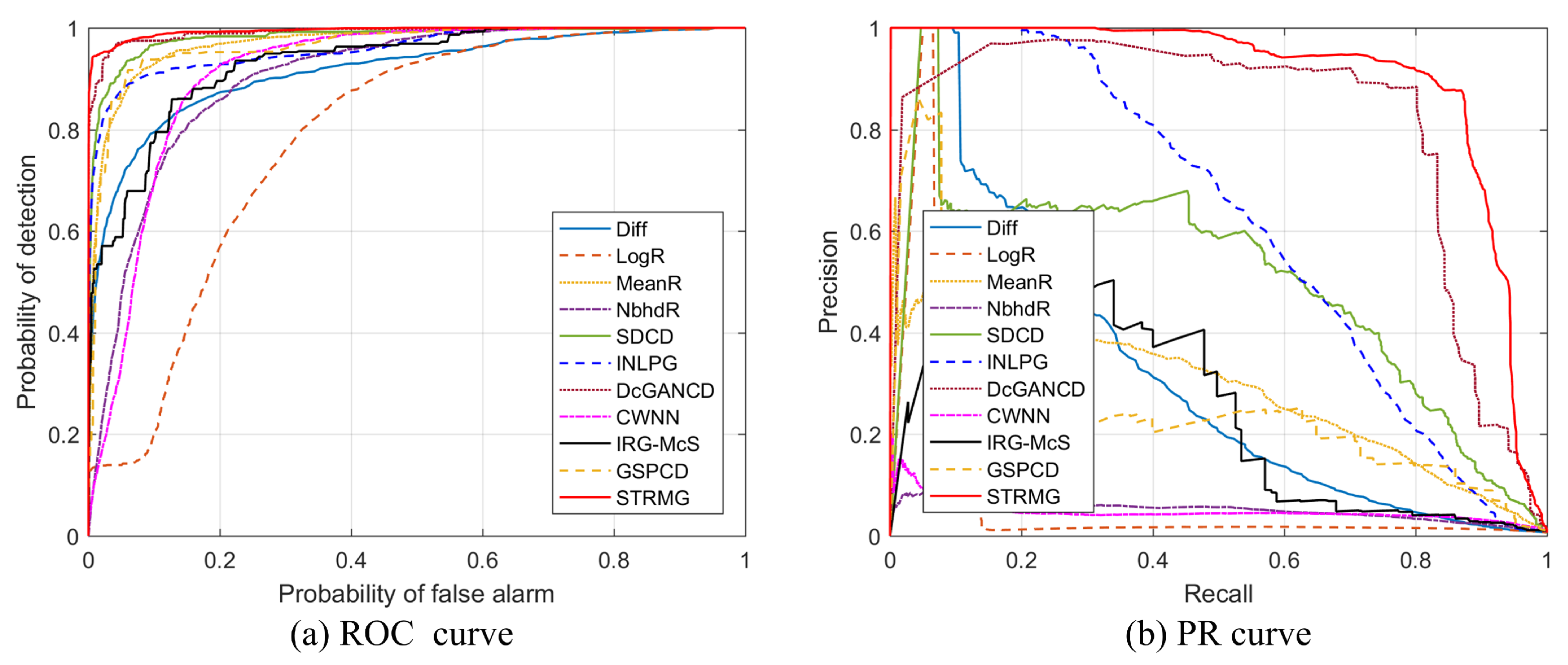 Remotesensing 16 00560 g010