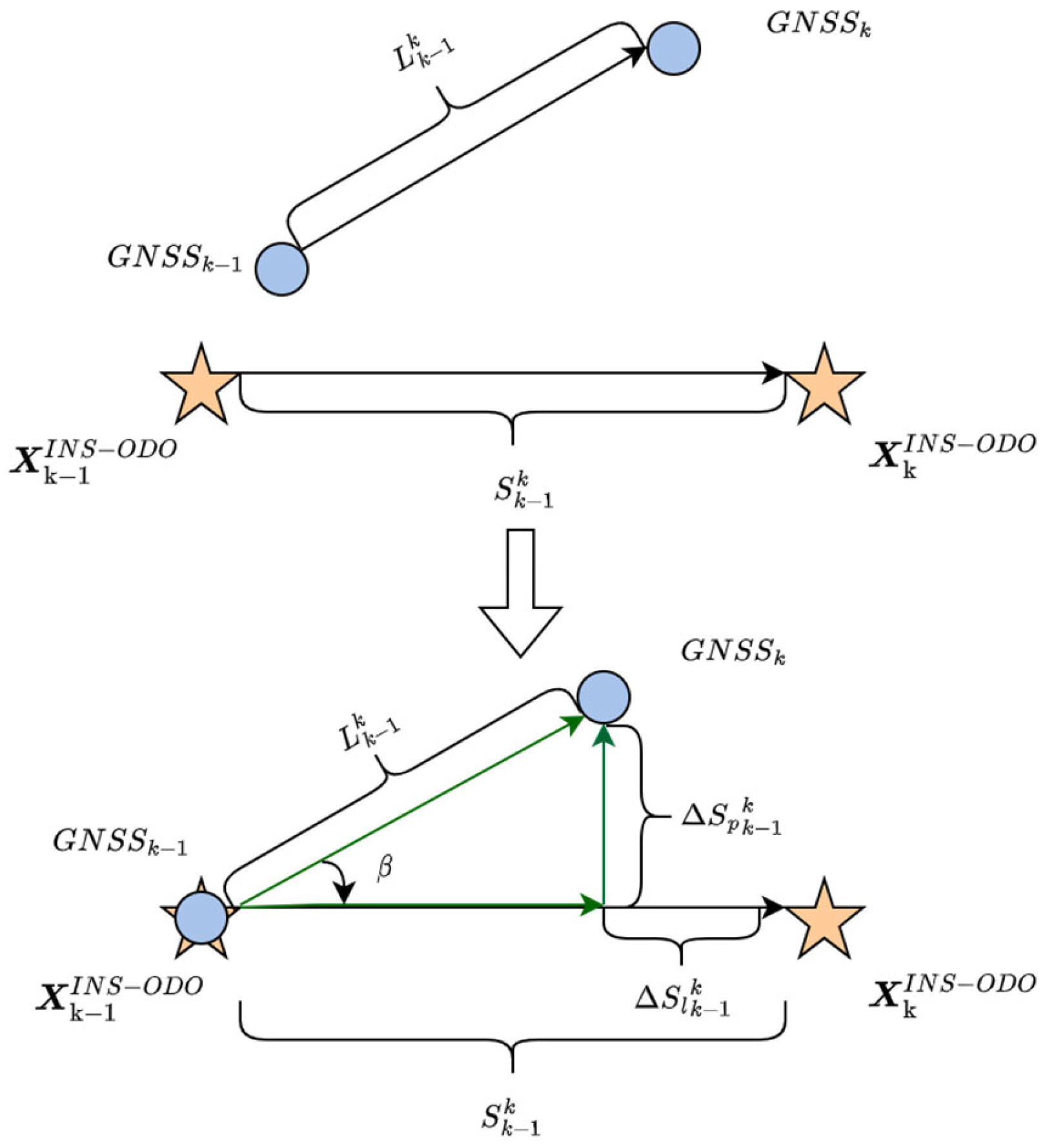 Remotesensing 16 00562 g003