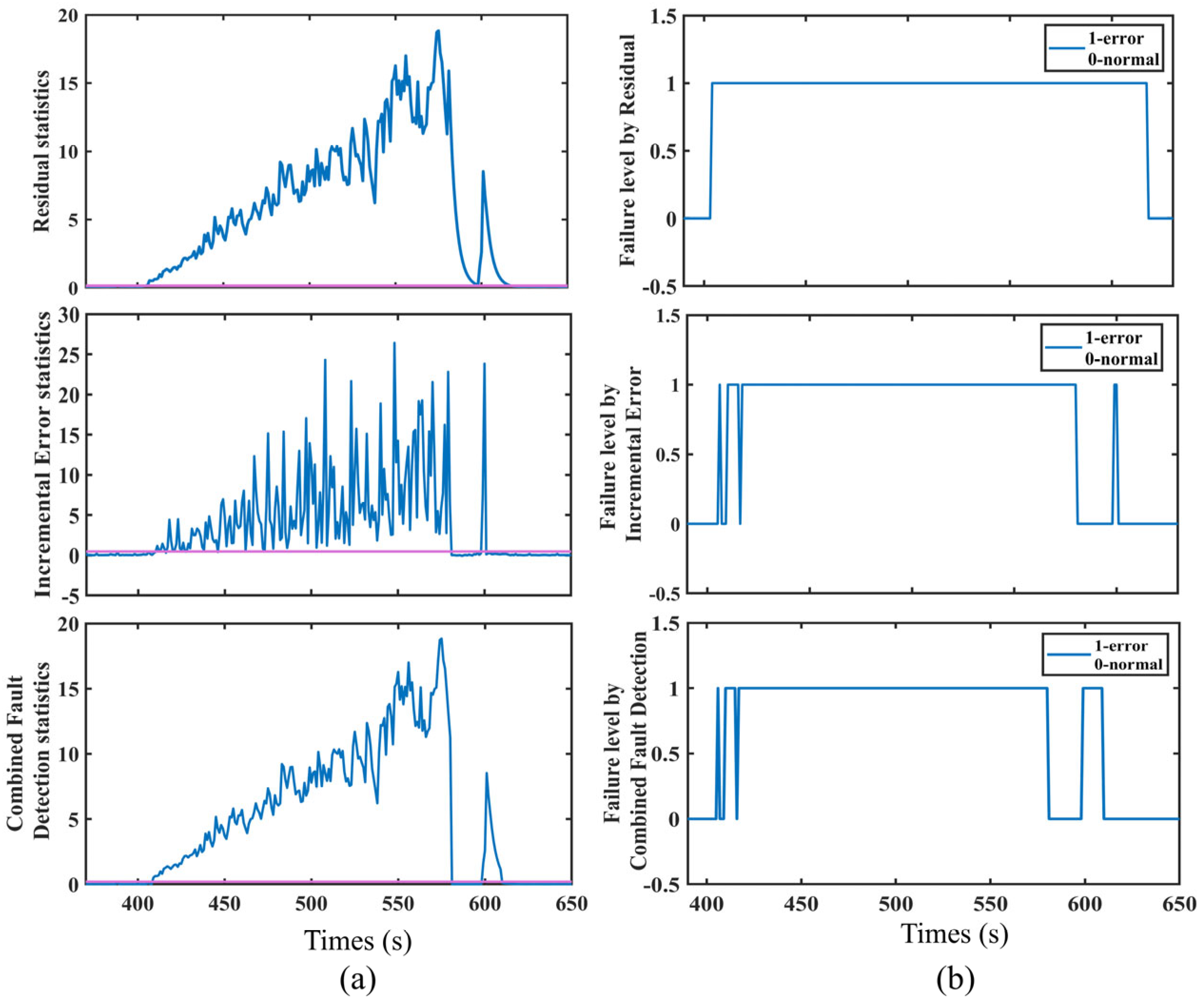 Remotesensing 16 00562 g008