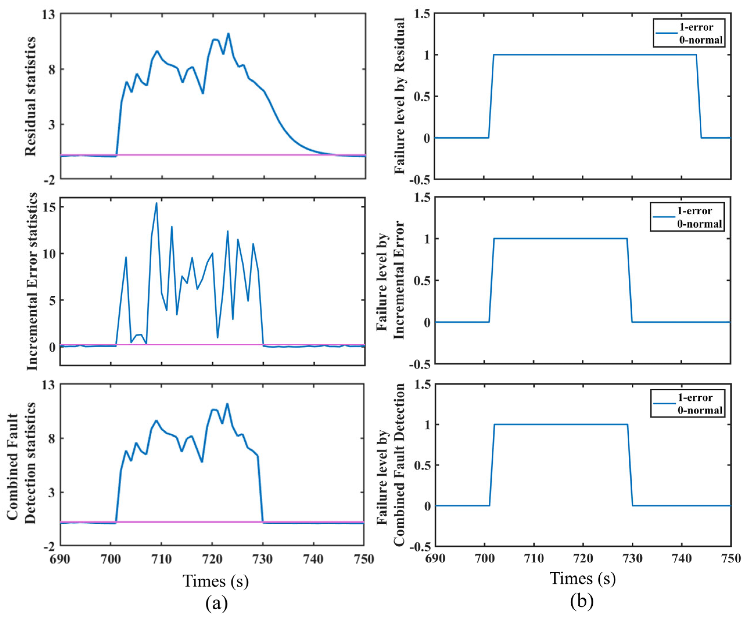 Remotesensing 16 00562 g009