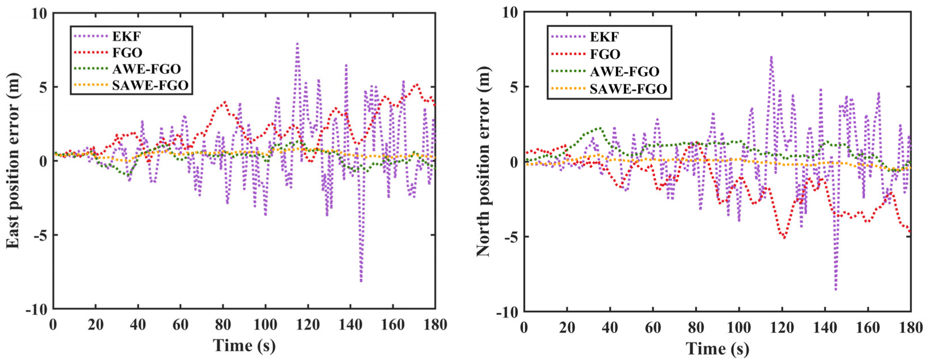 Remotesensing 16 00562 g011