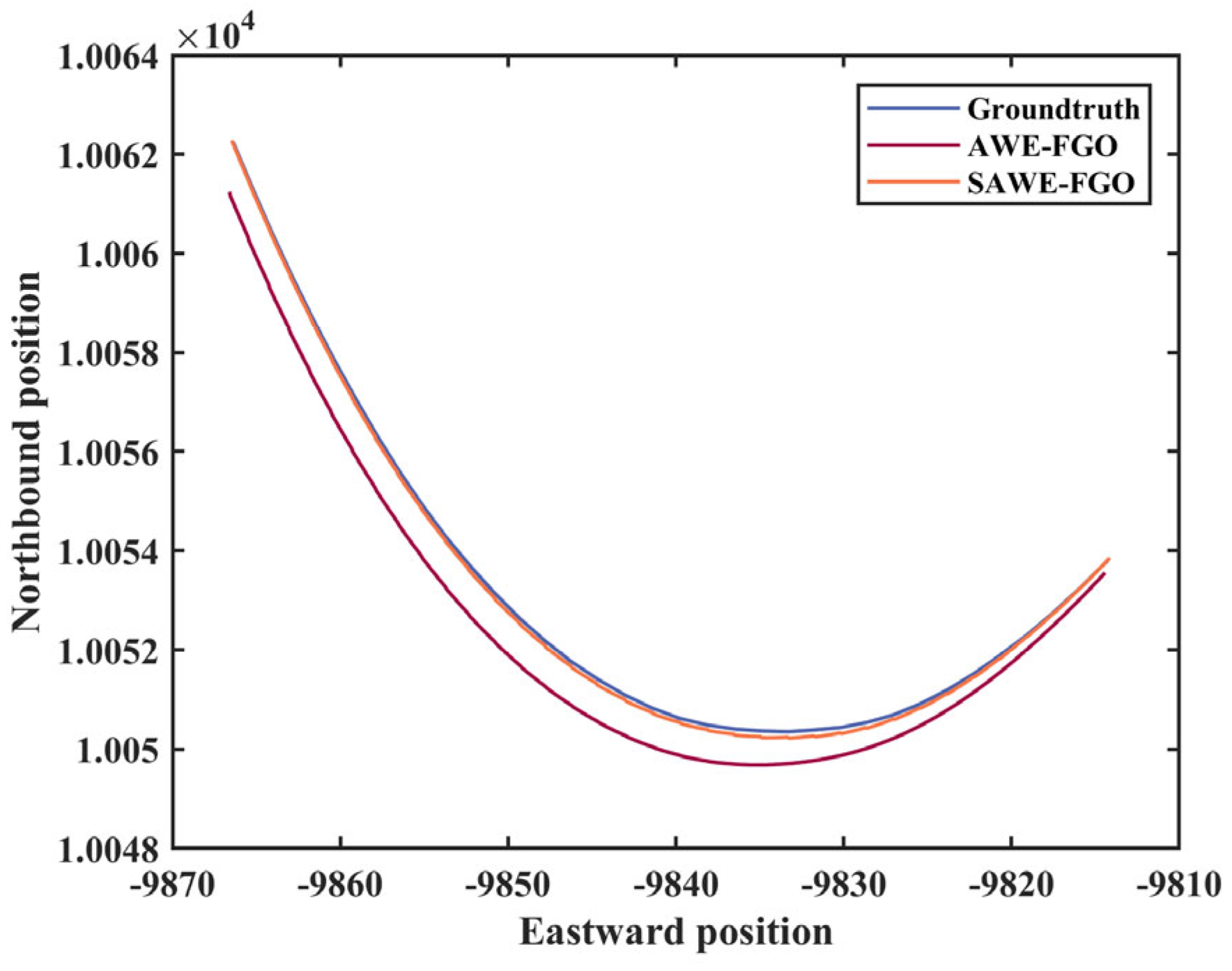 Remotesensing 16 00562 g013