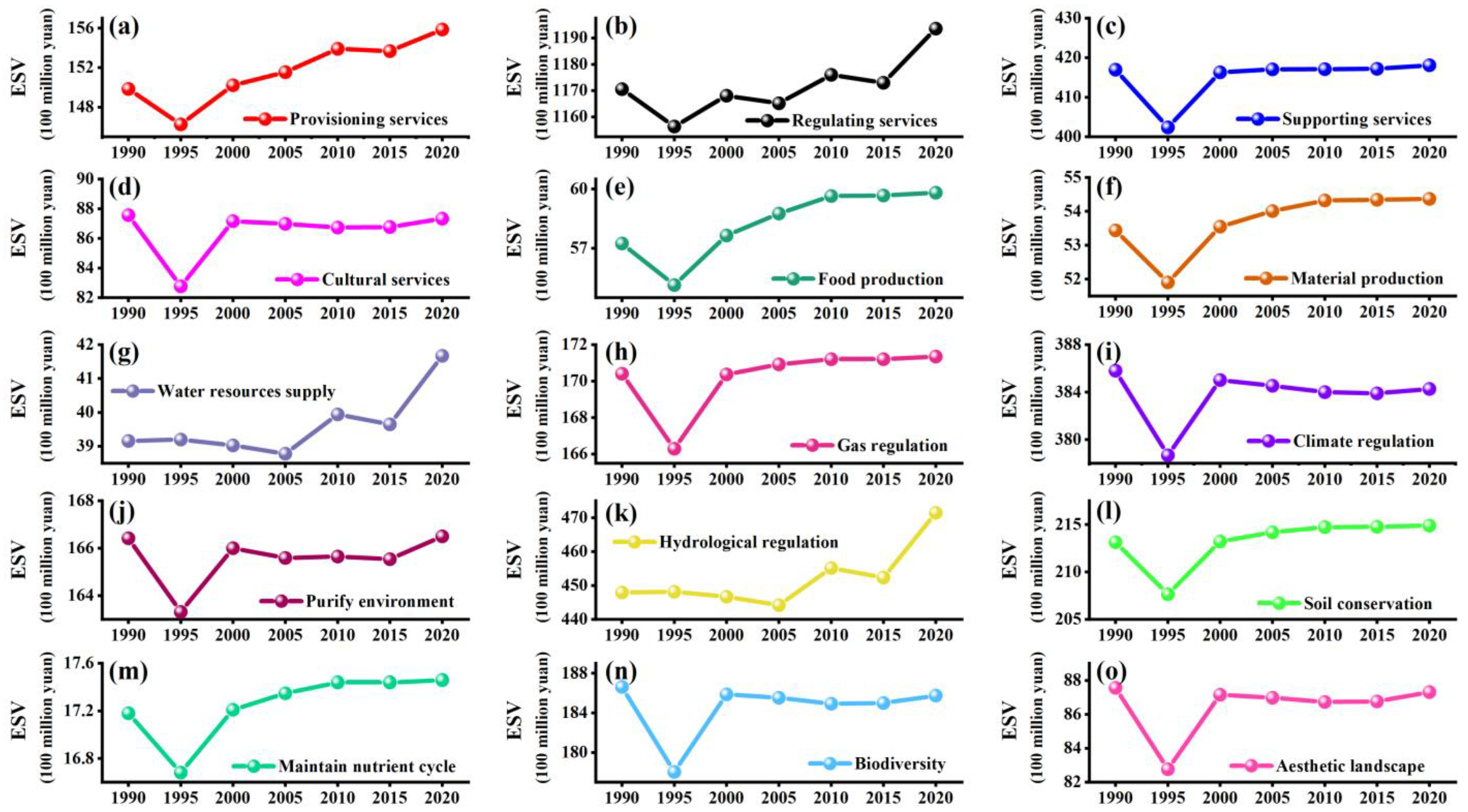 Remotesensing 16 00563 g006 Remotesensing 16 00563 g006