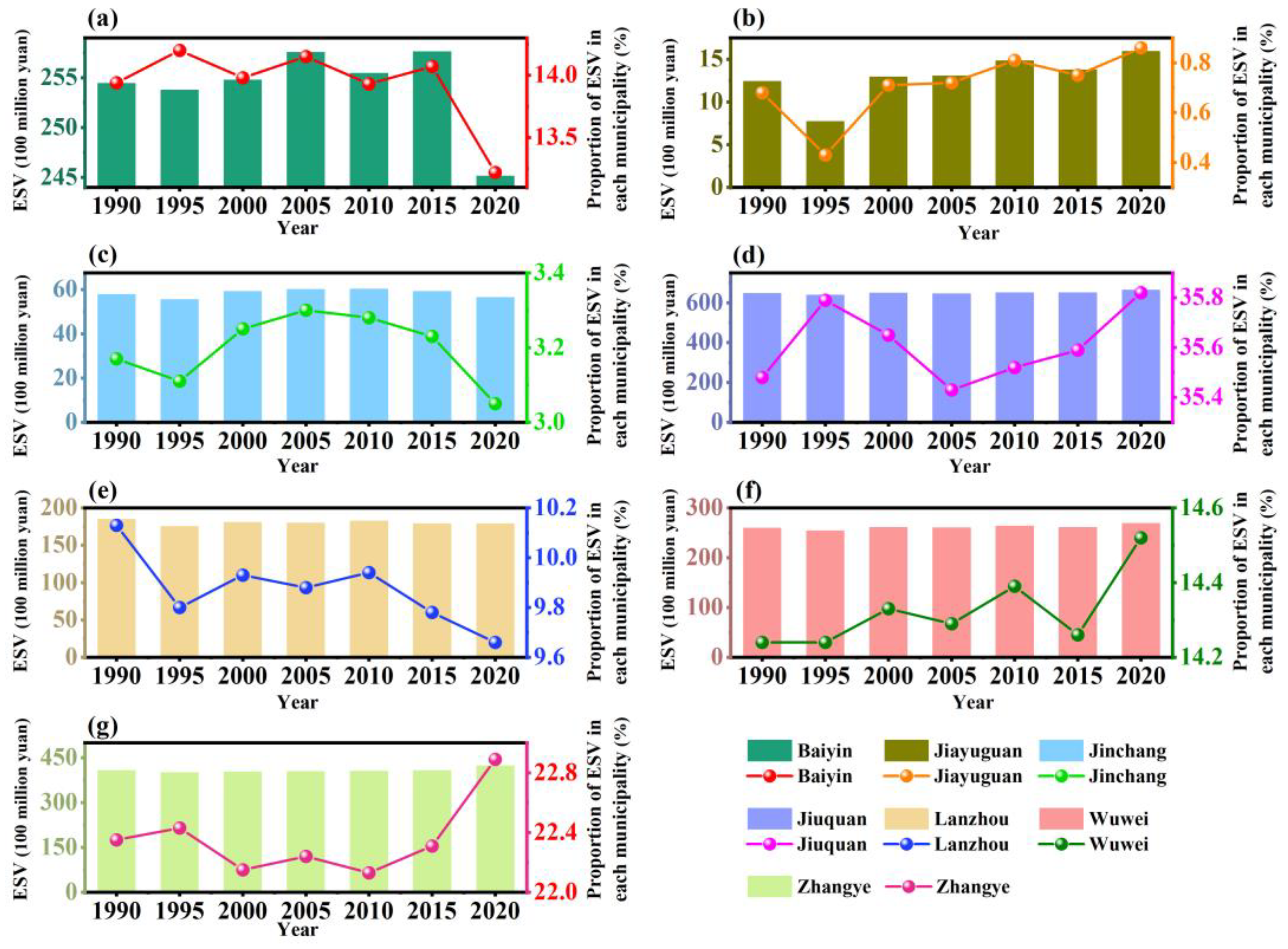 Remotesensing 16 00563 g008 Remotesensing 16 00563 g008