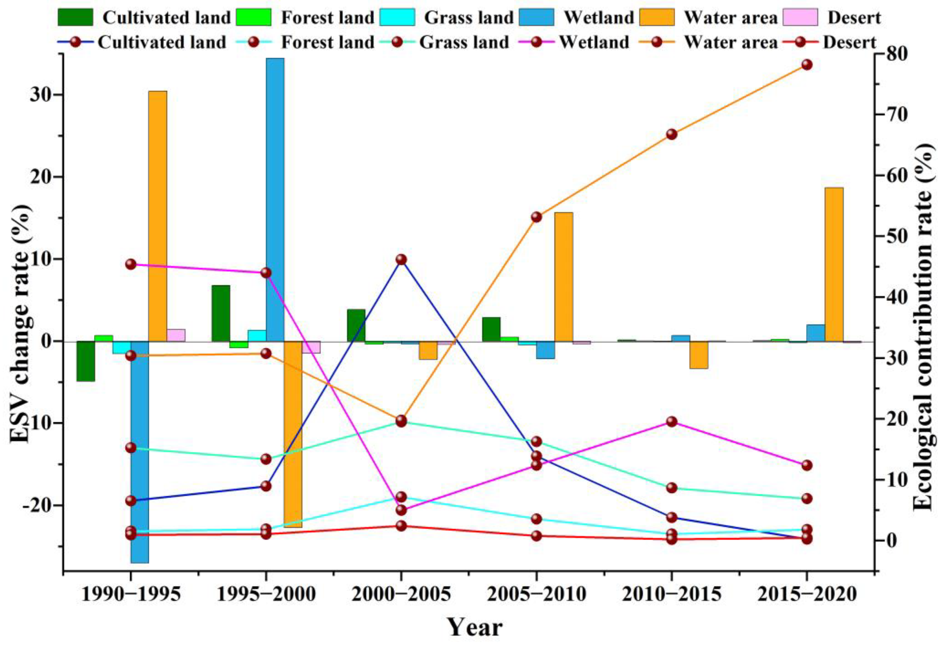 Remotesensing 16 00563 g010 Remotesensing 16 00563 g010
