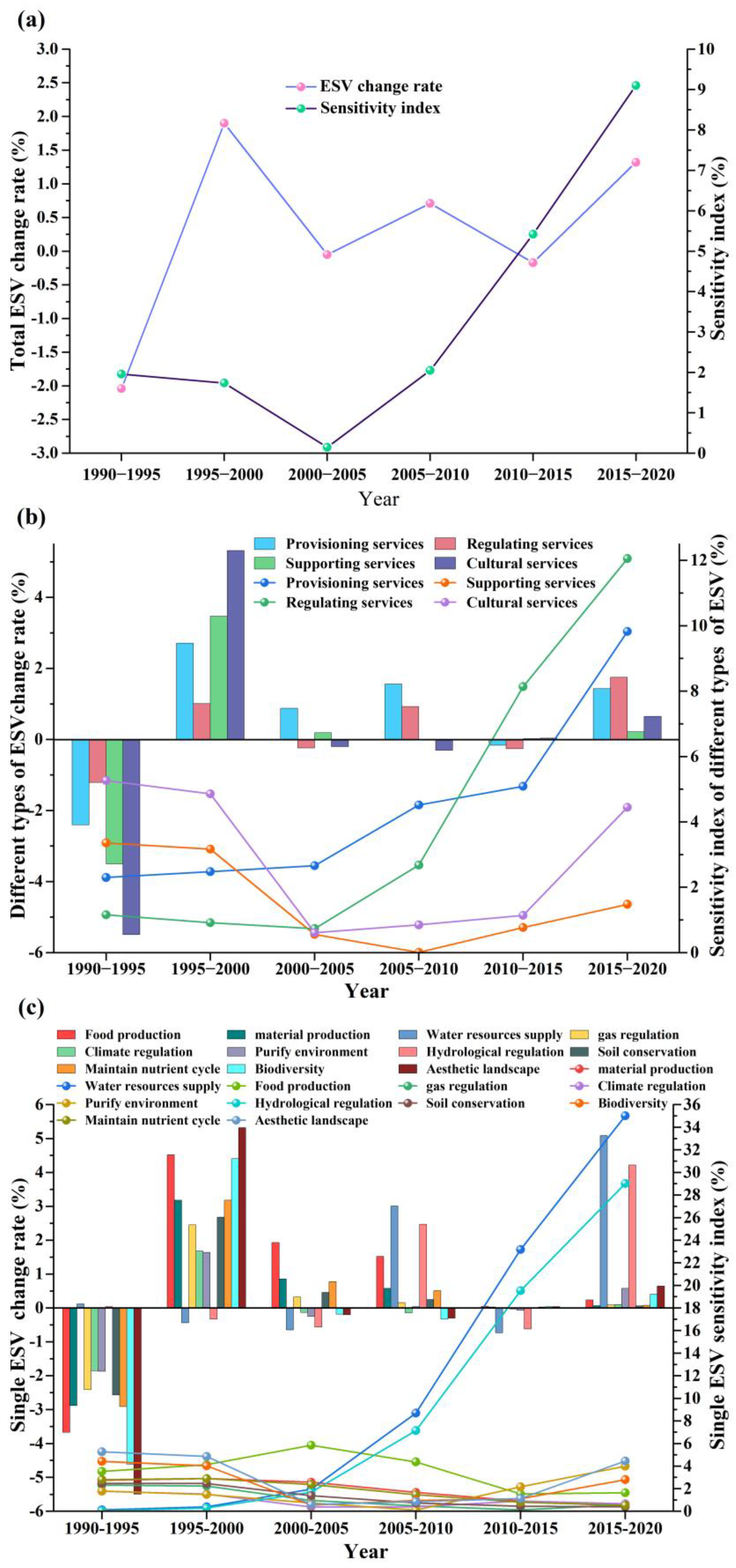 Remotesensing 16 00563 g011 Remotesensing 16 00563 g011