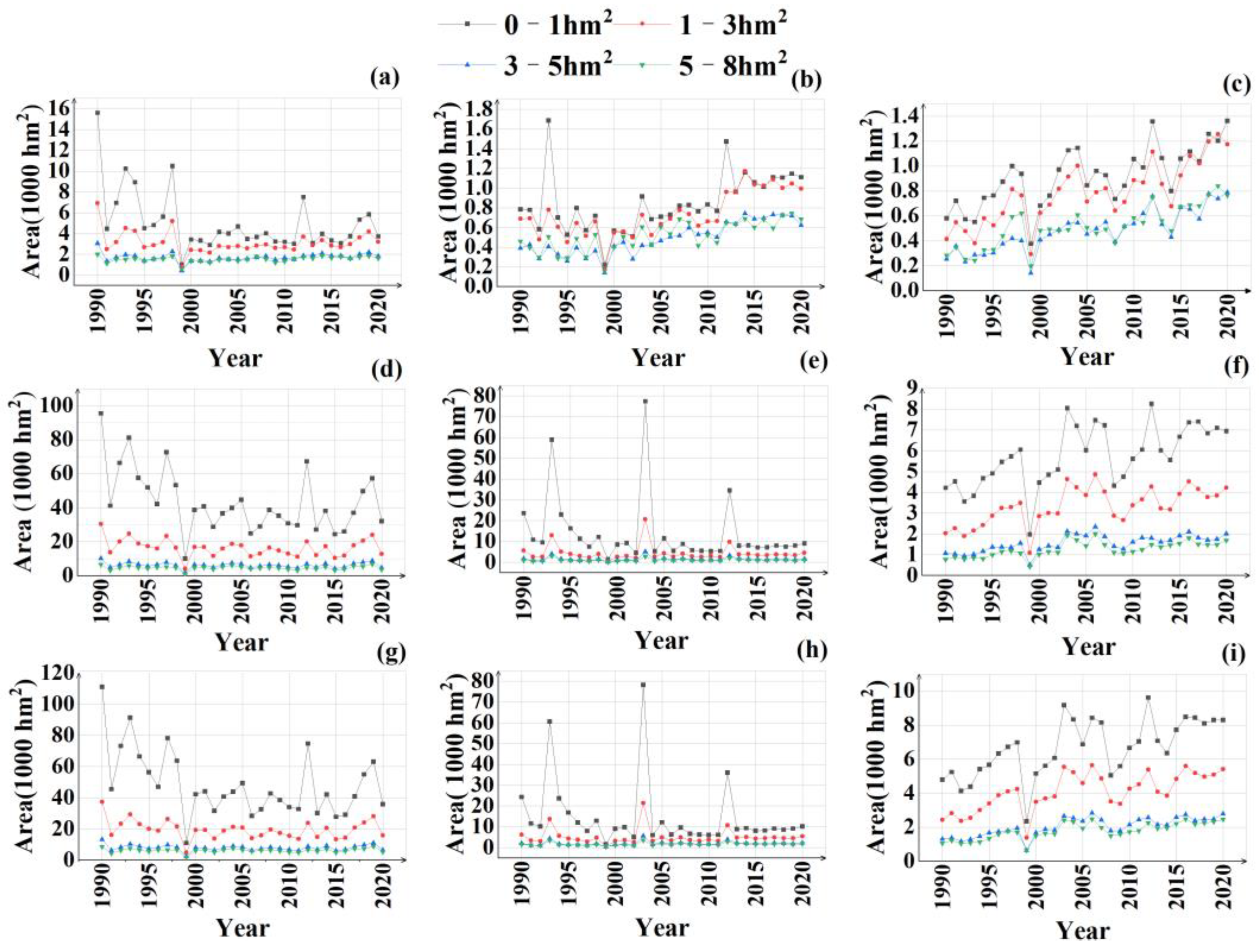 Remotesensing 16 00567 g005 Remotesensing 16 00567 g005