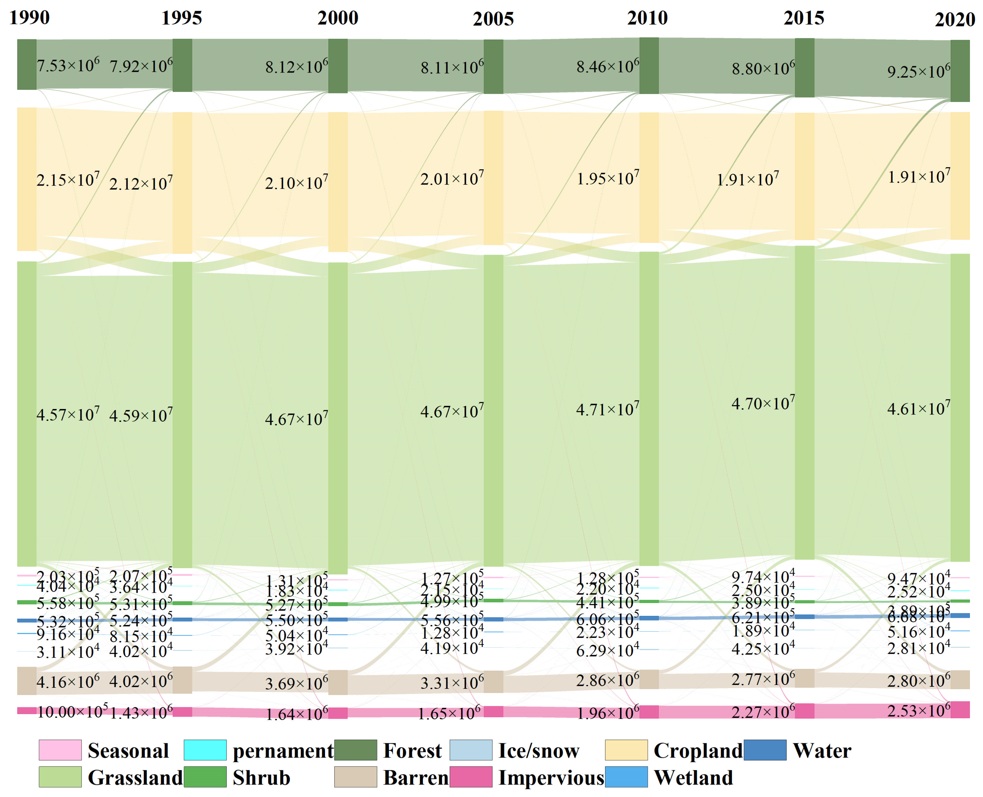 Remotesensing 16 00567 g009 Remotesensing 16 00567 g009