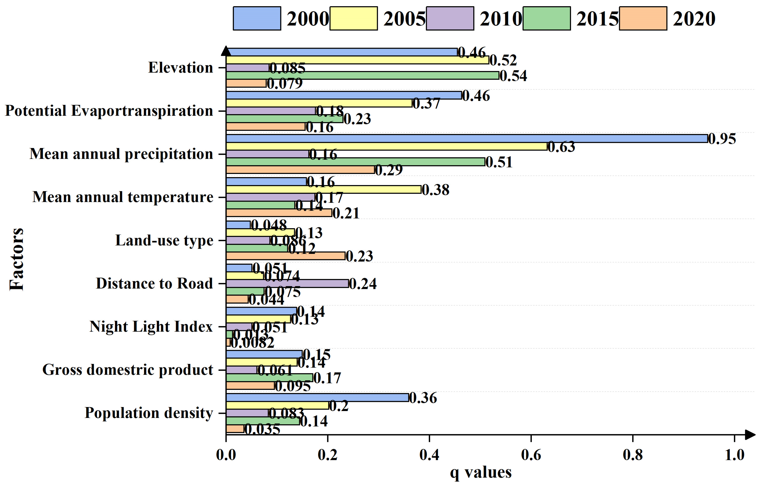 Remotesensing 16 00567 g010 Remotesensing 16 00567 g010