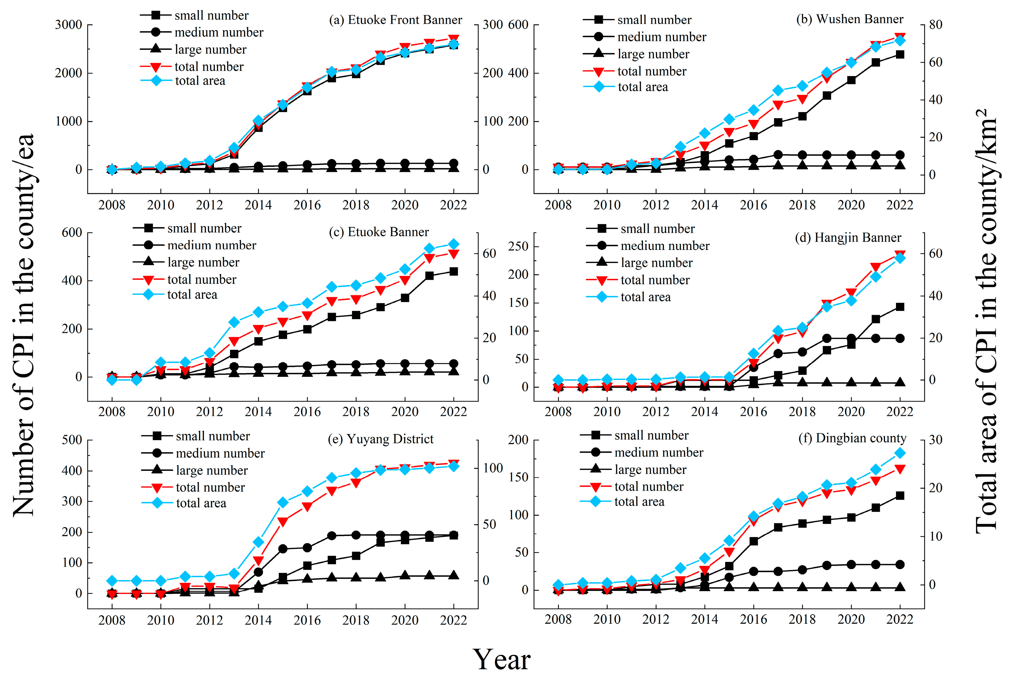 Remotesensing 16 00569 g007