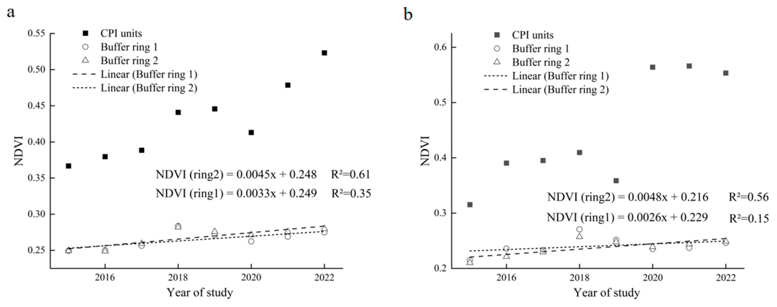 Remotesensing 16 00569 g010