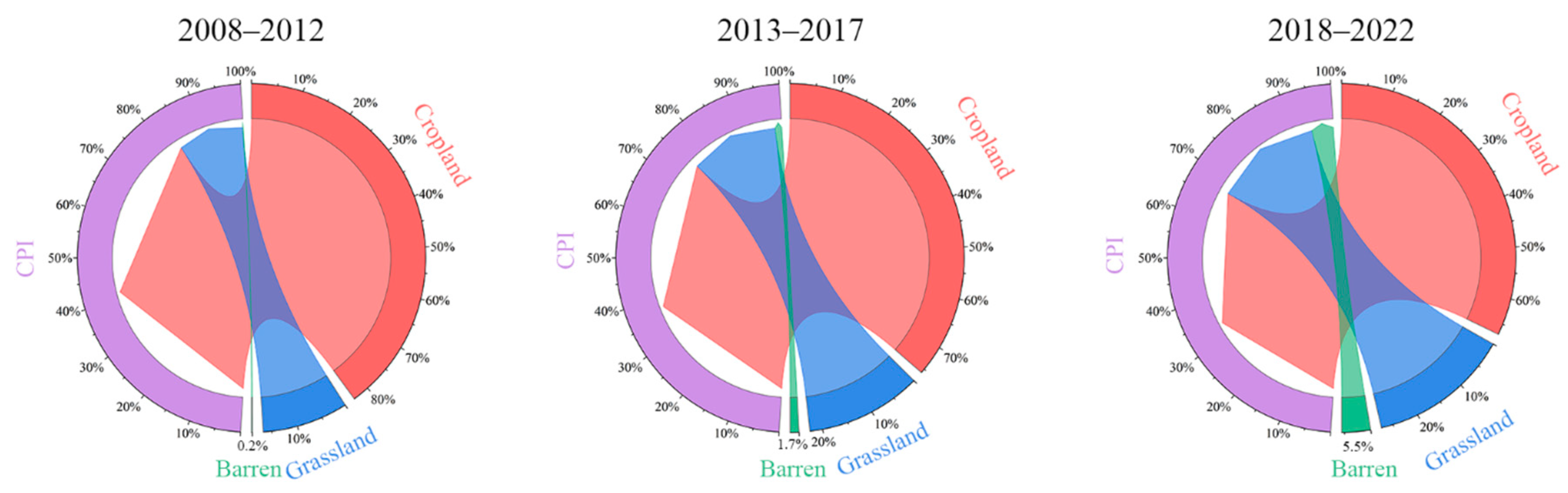 Remotesensing 16 00569 g014