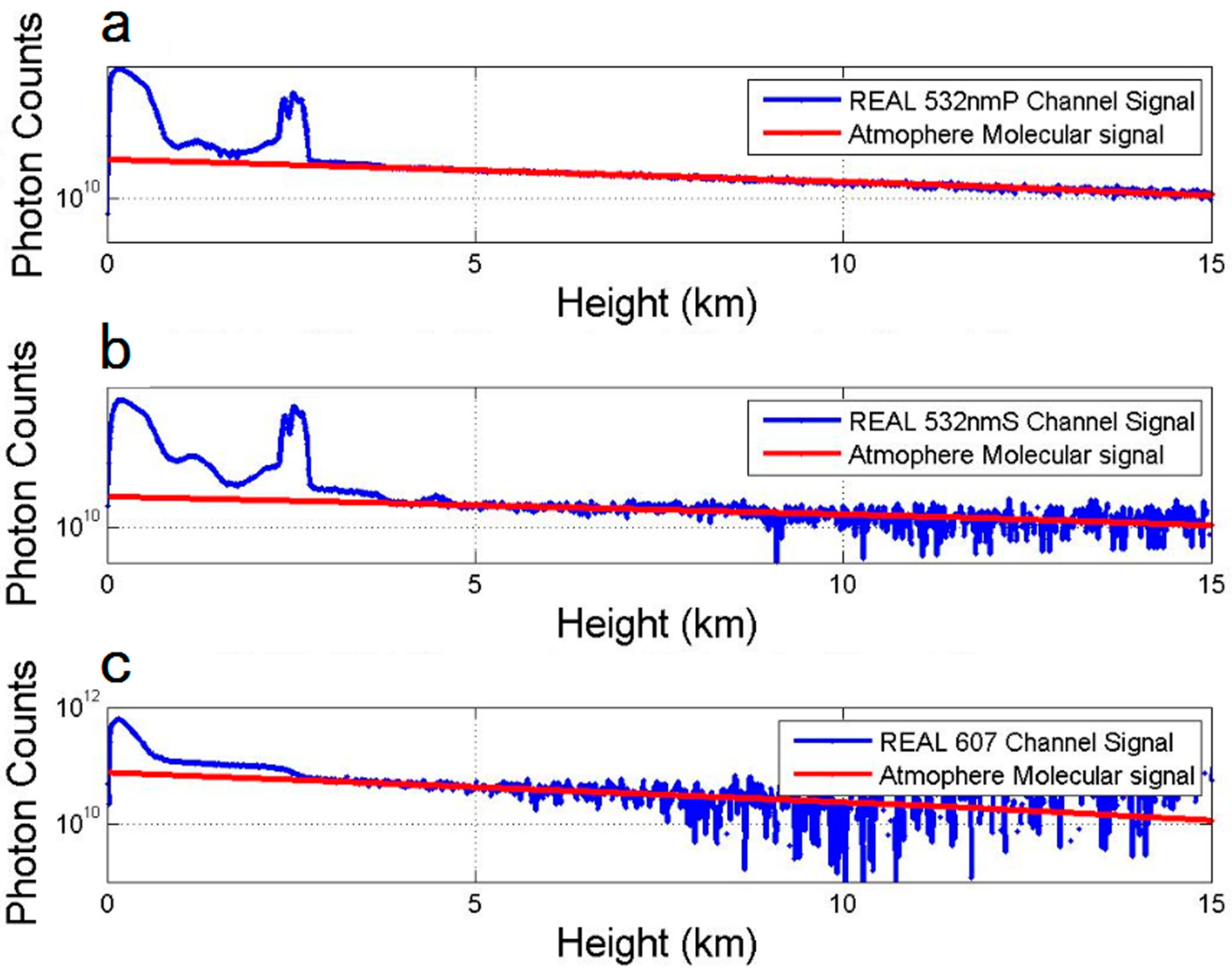 Remotesensing 16 00570 g004