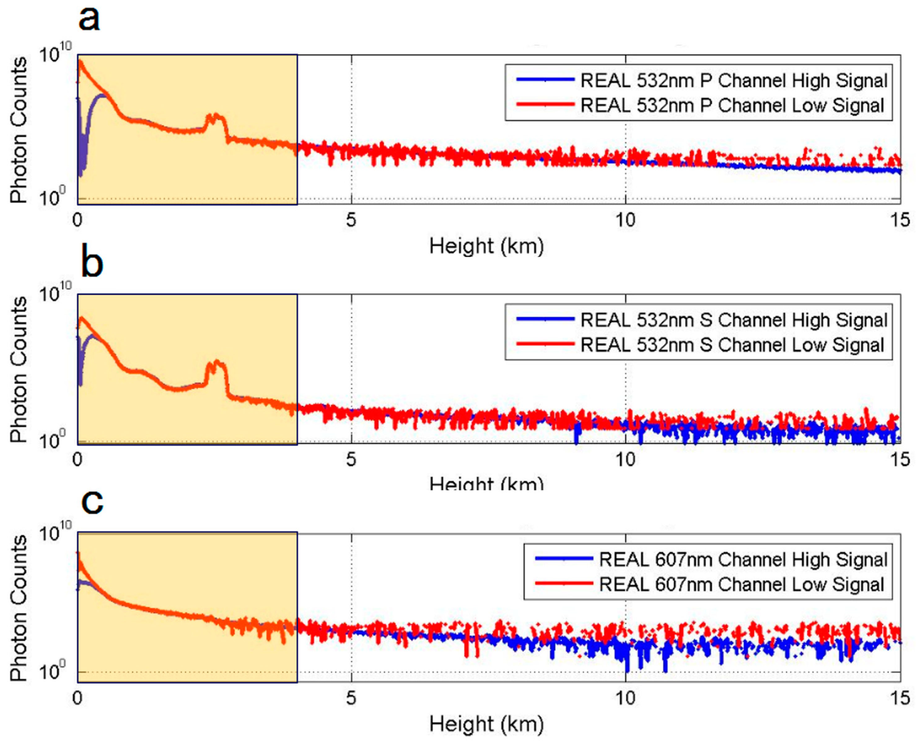 Remotesensing 16 00570 g006