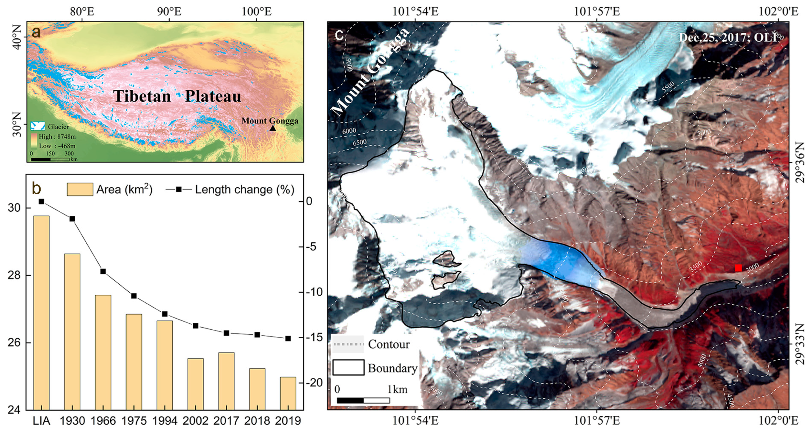 Remotesensing 16 00571 g001