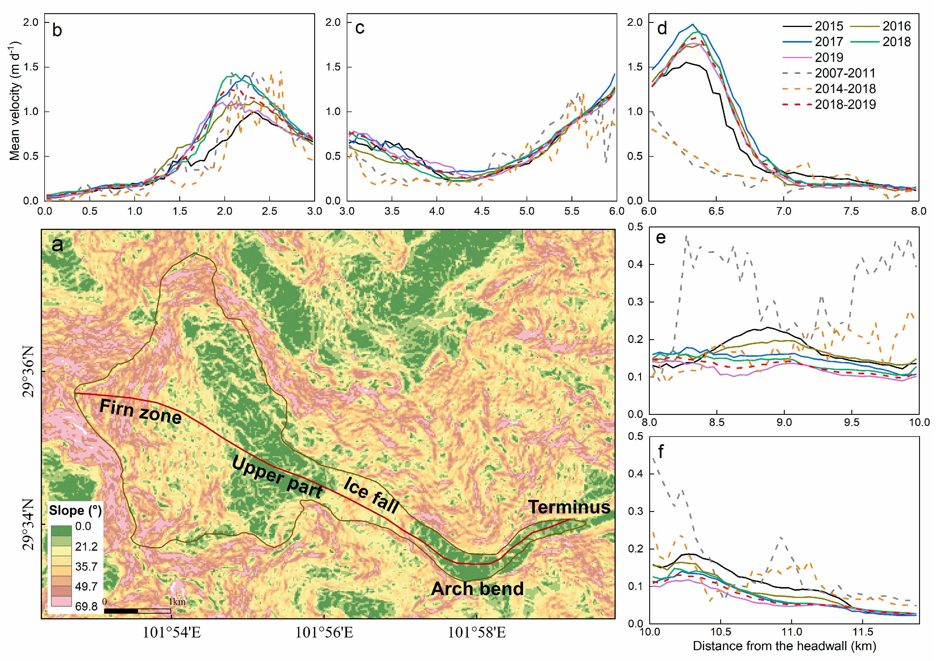 Remotesensing 16 00571 g003