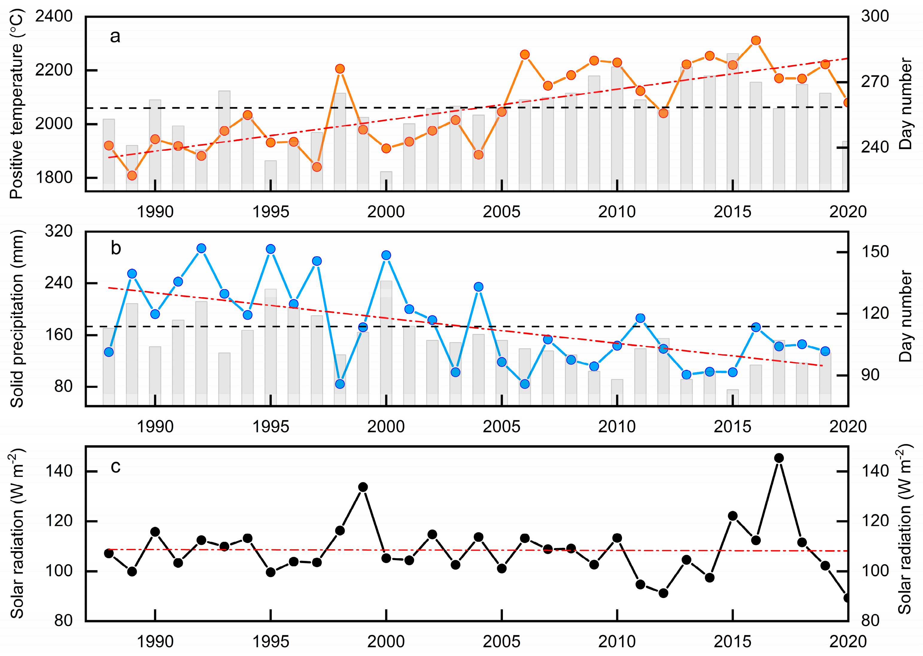 Remotesensing 16 00571 g009