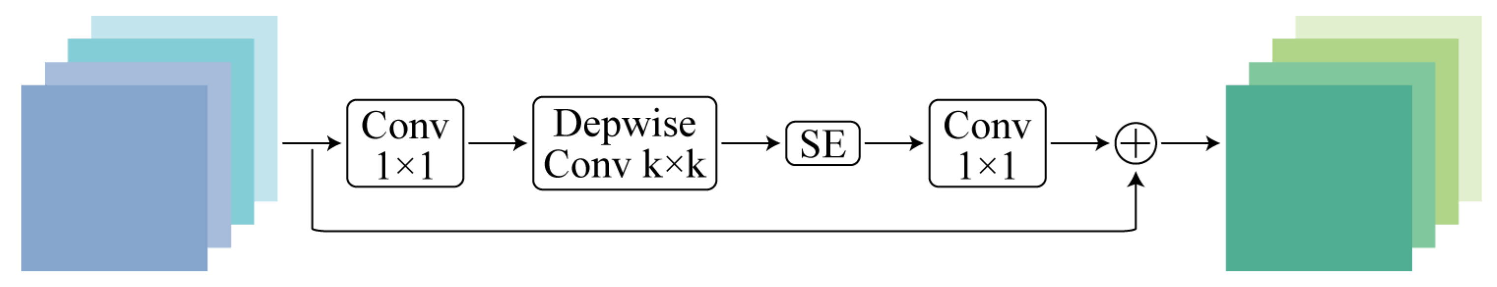 Remotesensing 16 00572 g002