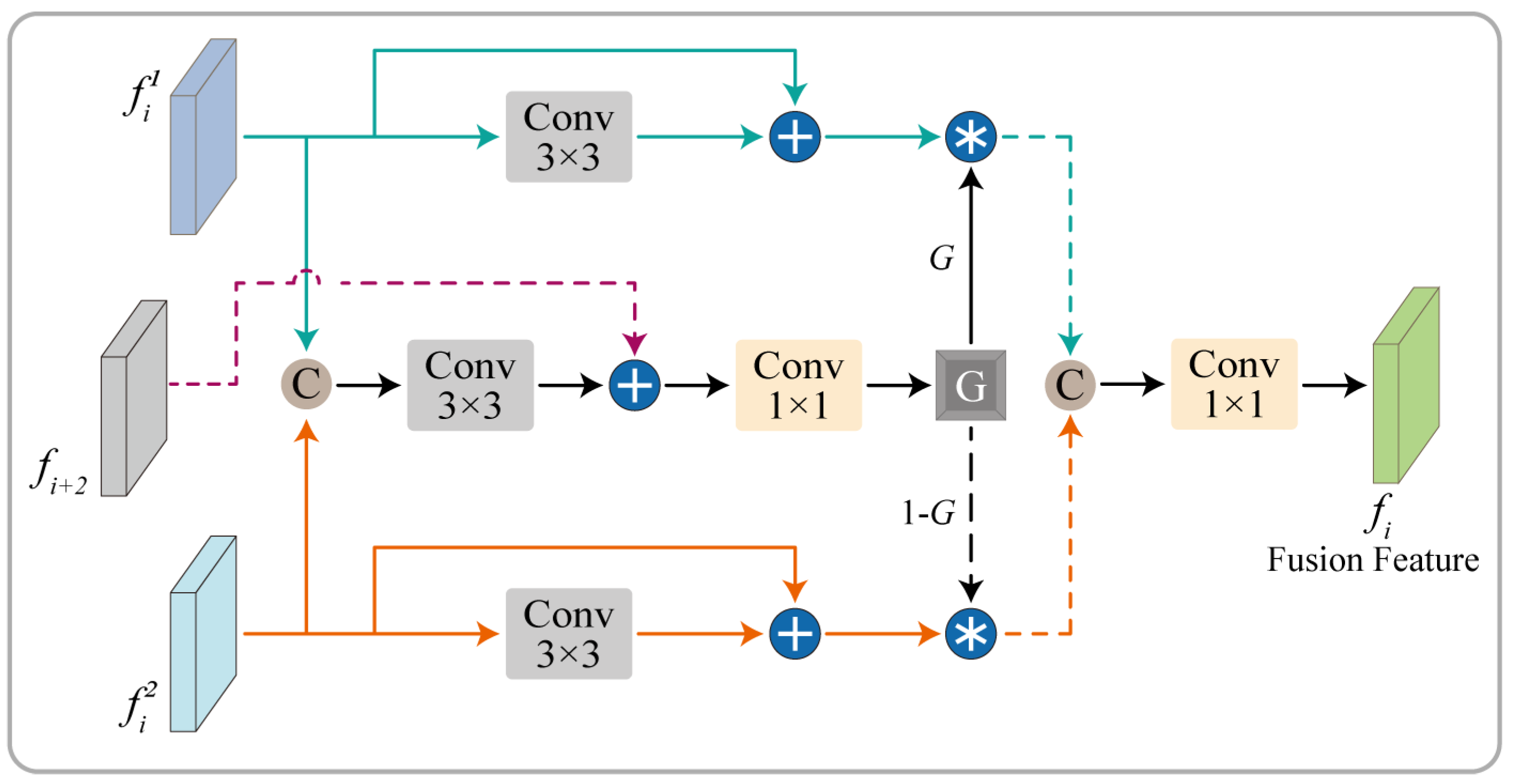 Remotesensing 16 00572 g004