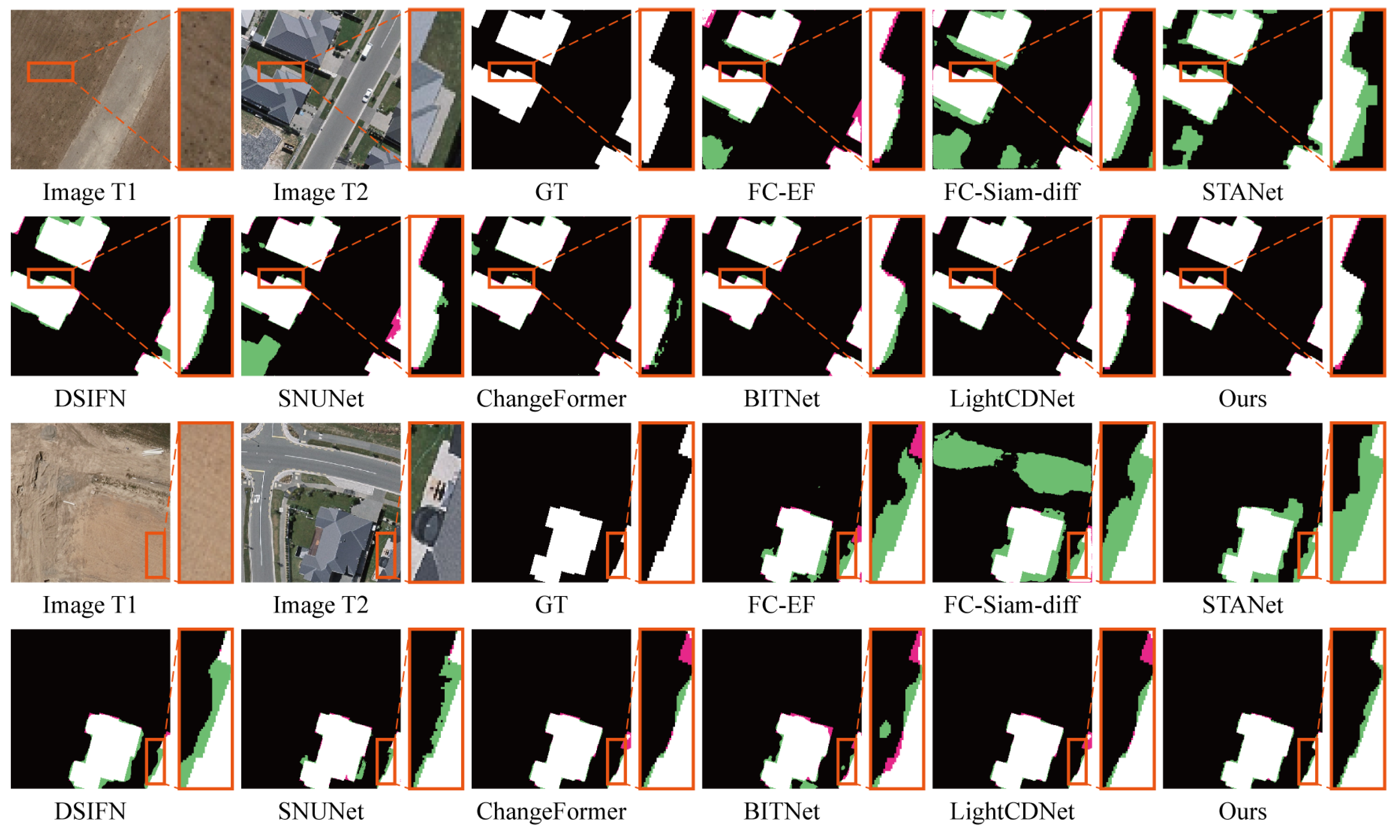 Remotesensing 16 00572 g006