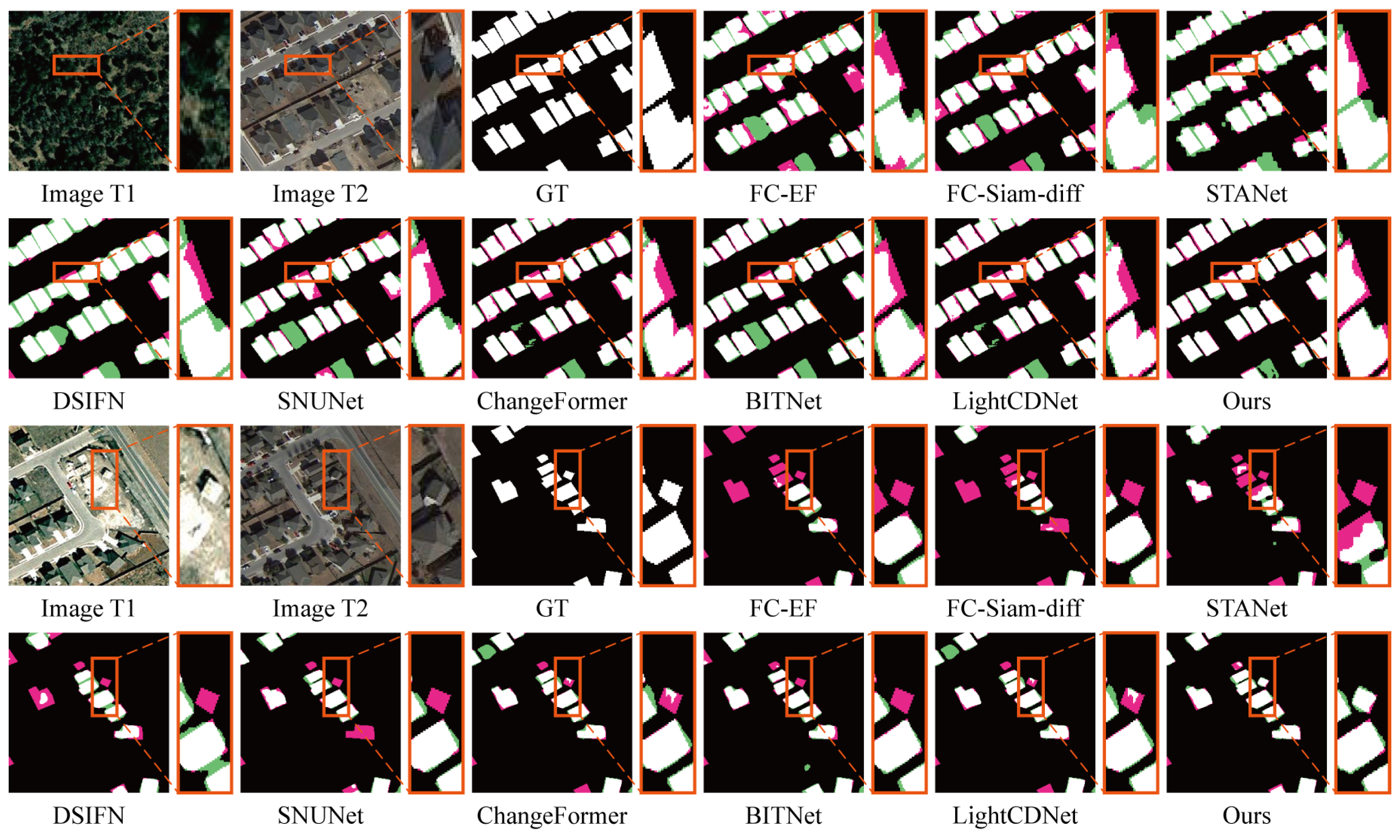 Remotesensing 16 00572 g007