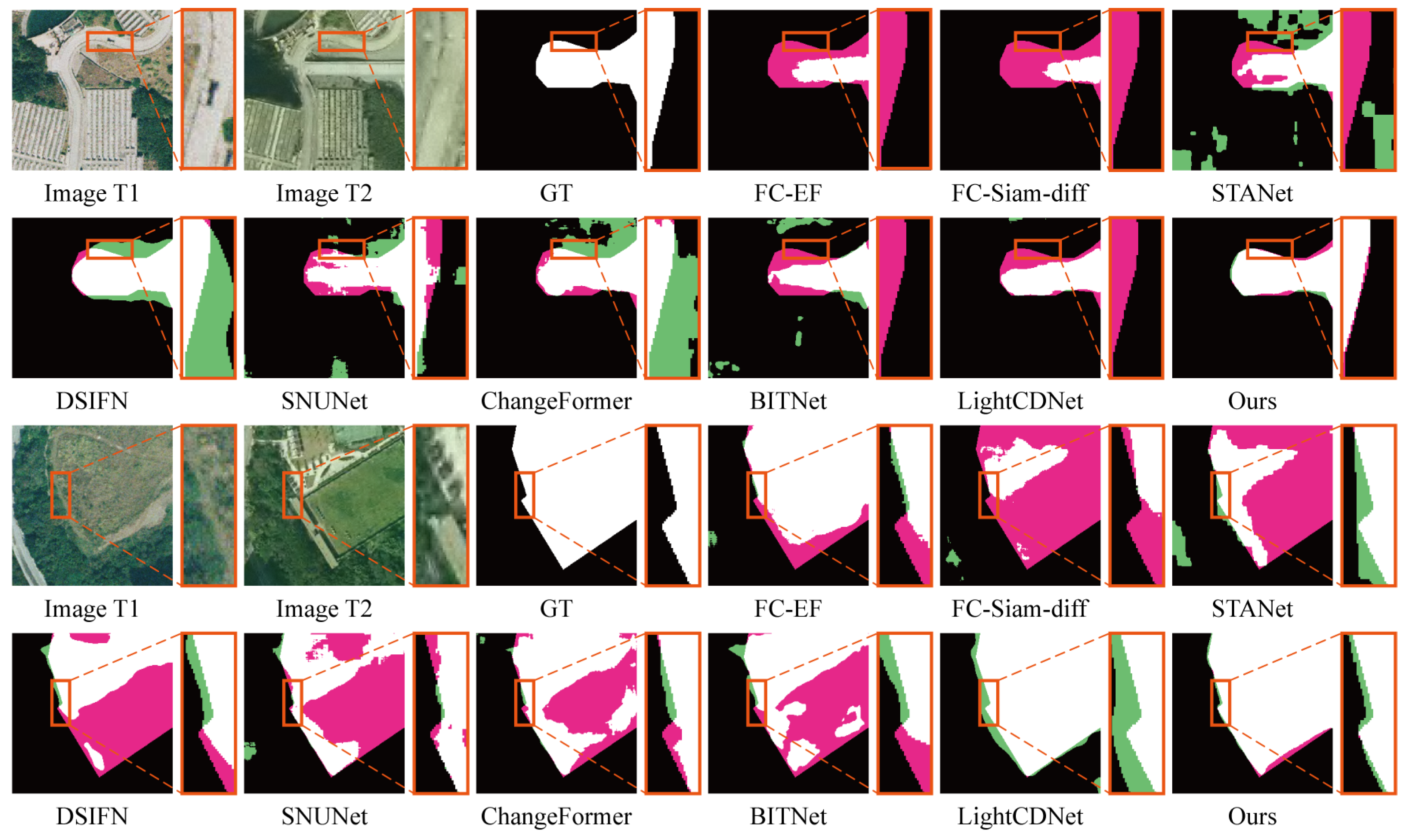 Remotesensing 16 00572 g008