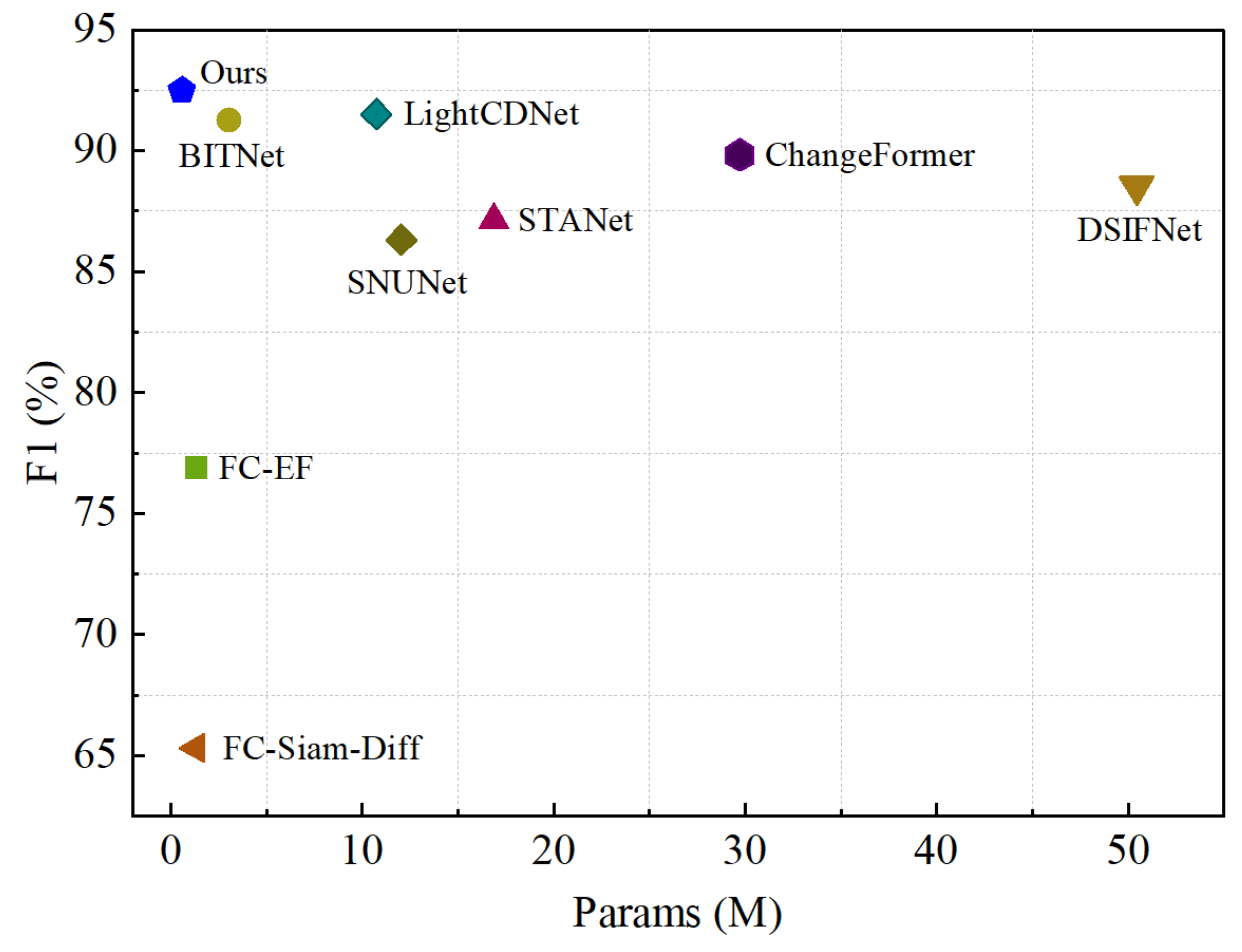 Remotesensing 16 00572 g009