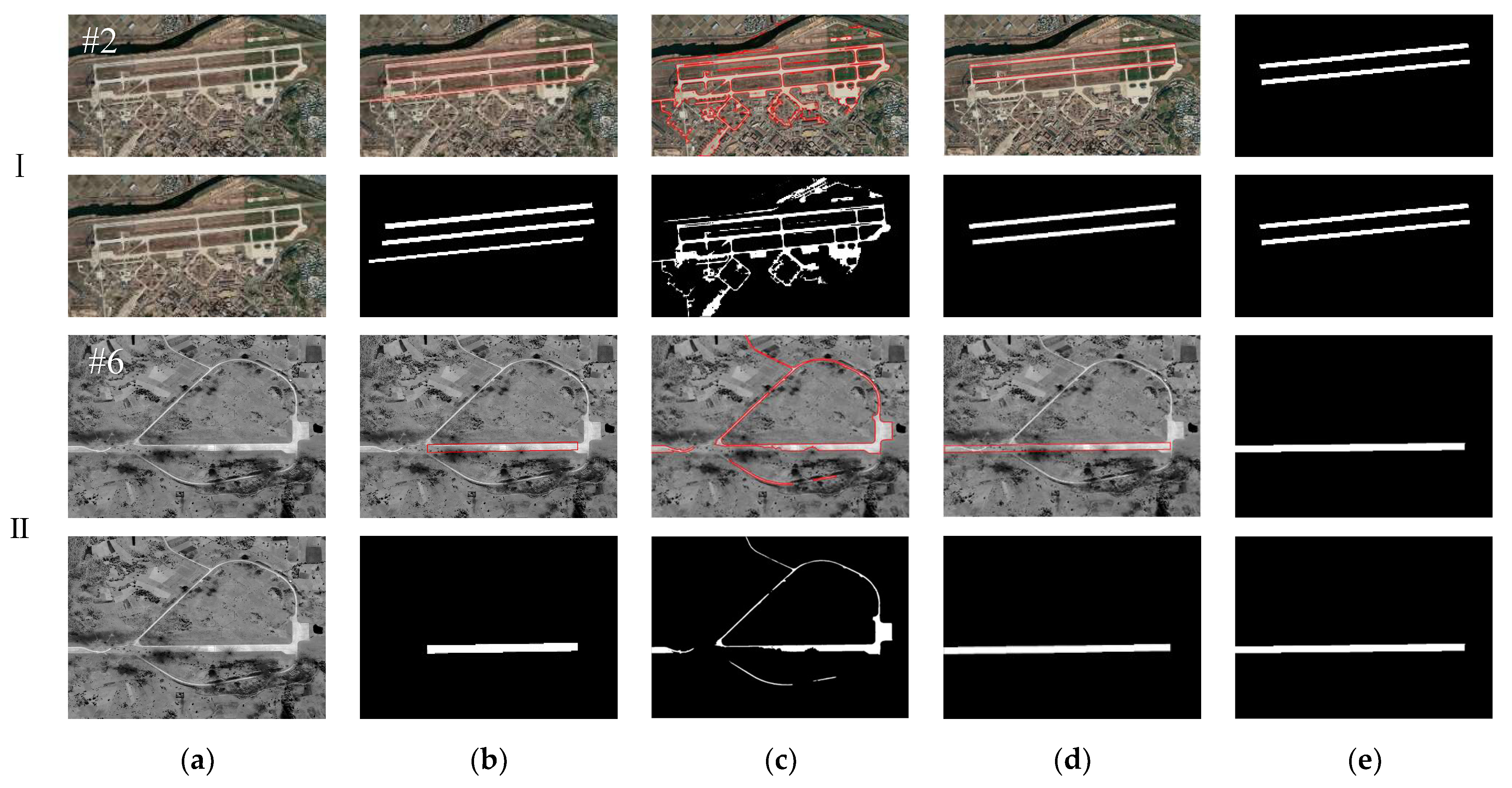 Remotesensing 16 00573 g009