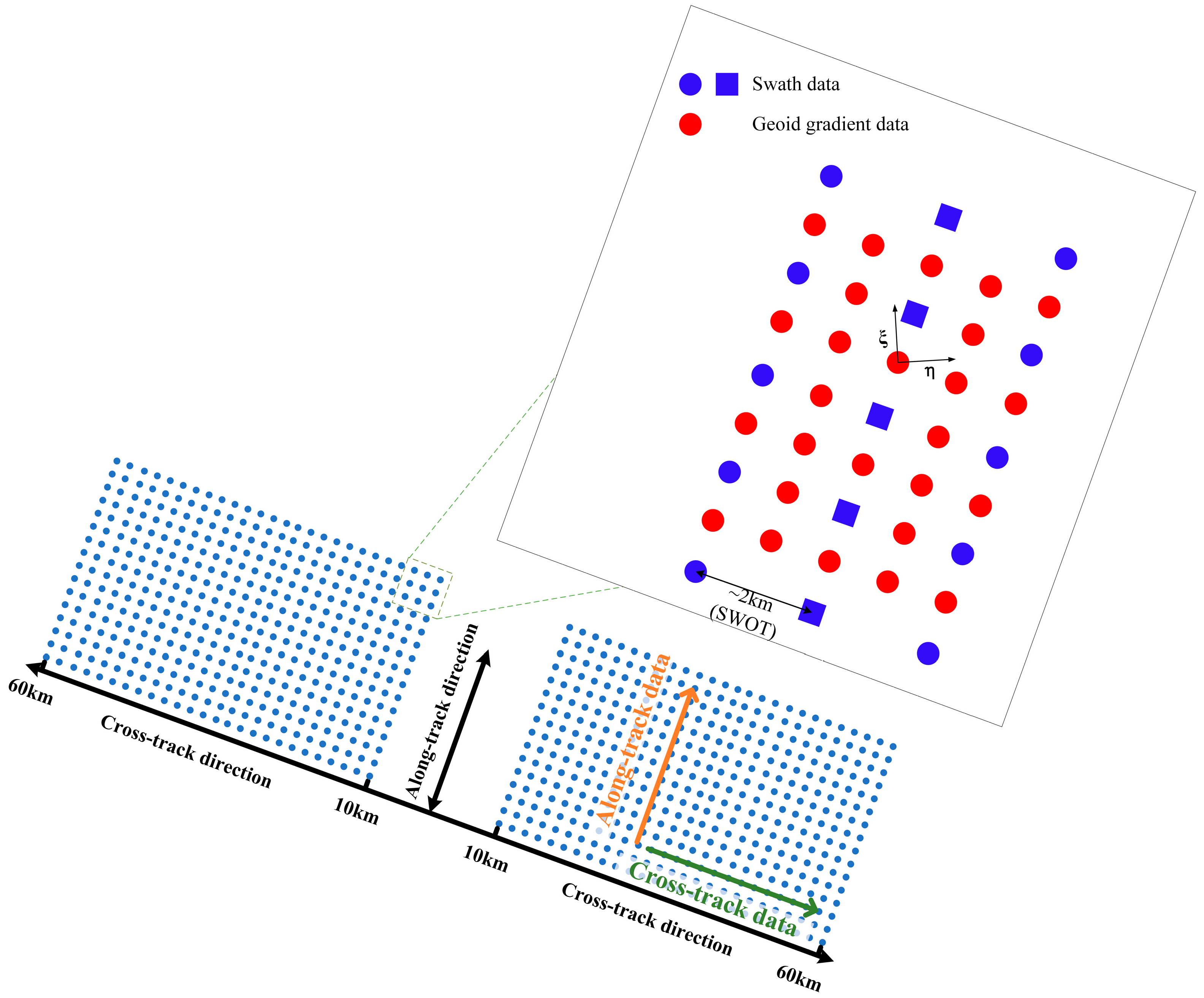 Remotesensing 16 00576 g004
