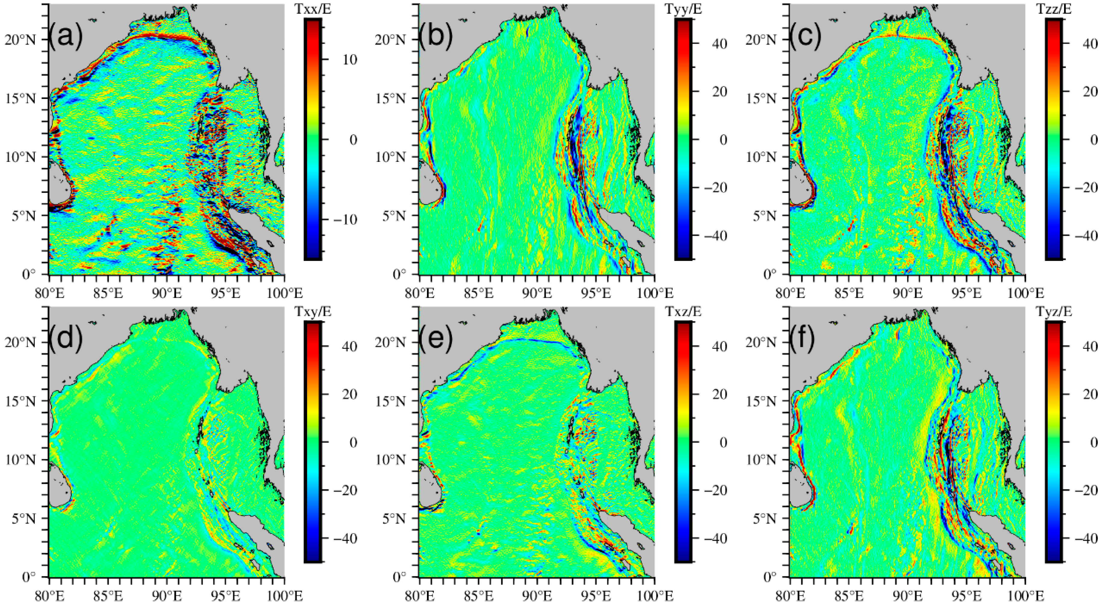 Remotesensing 16 00576 g008