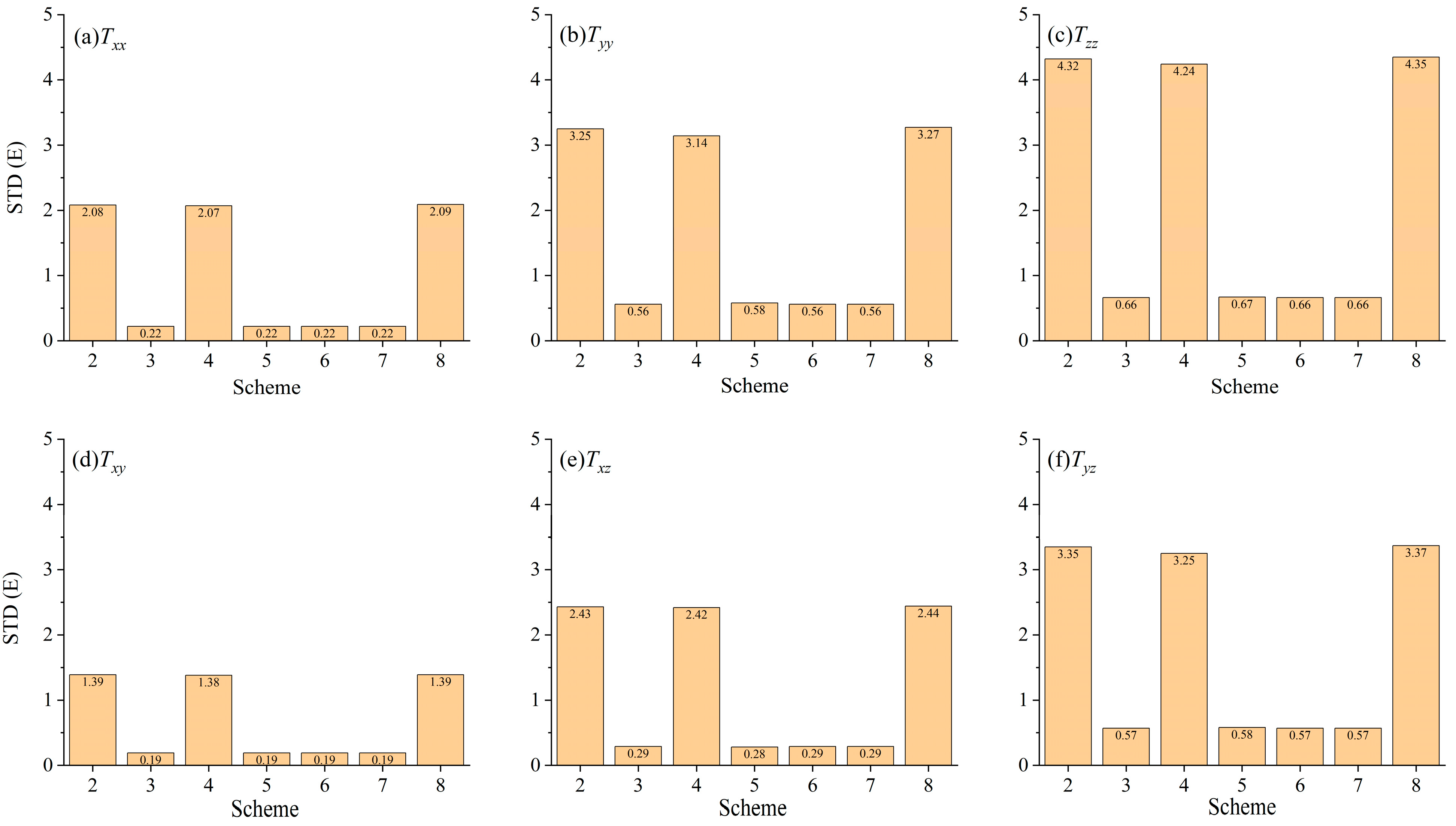 Remotesensing 16 00576 g009