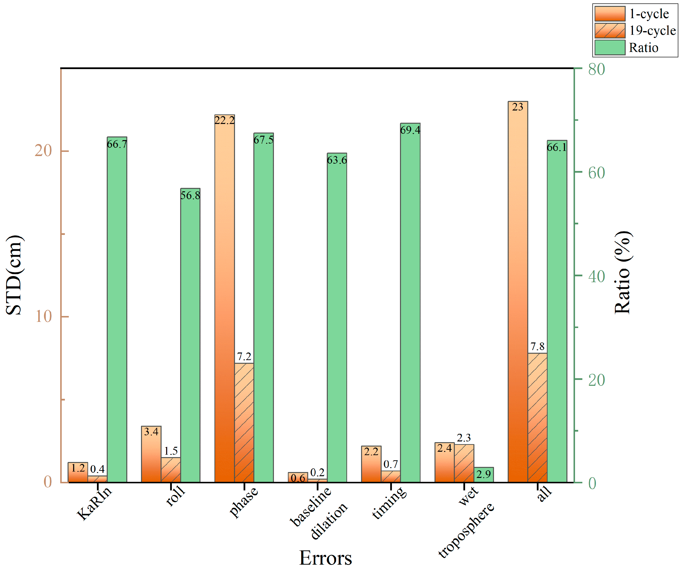 Remotesensing 16 00576 g011