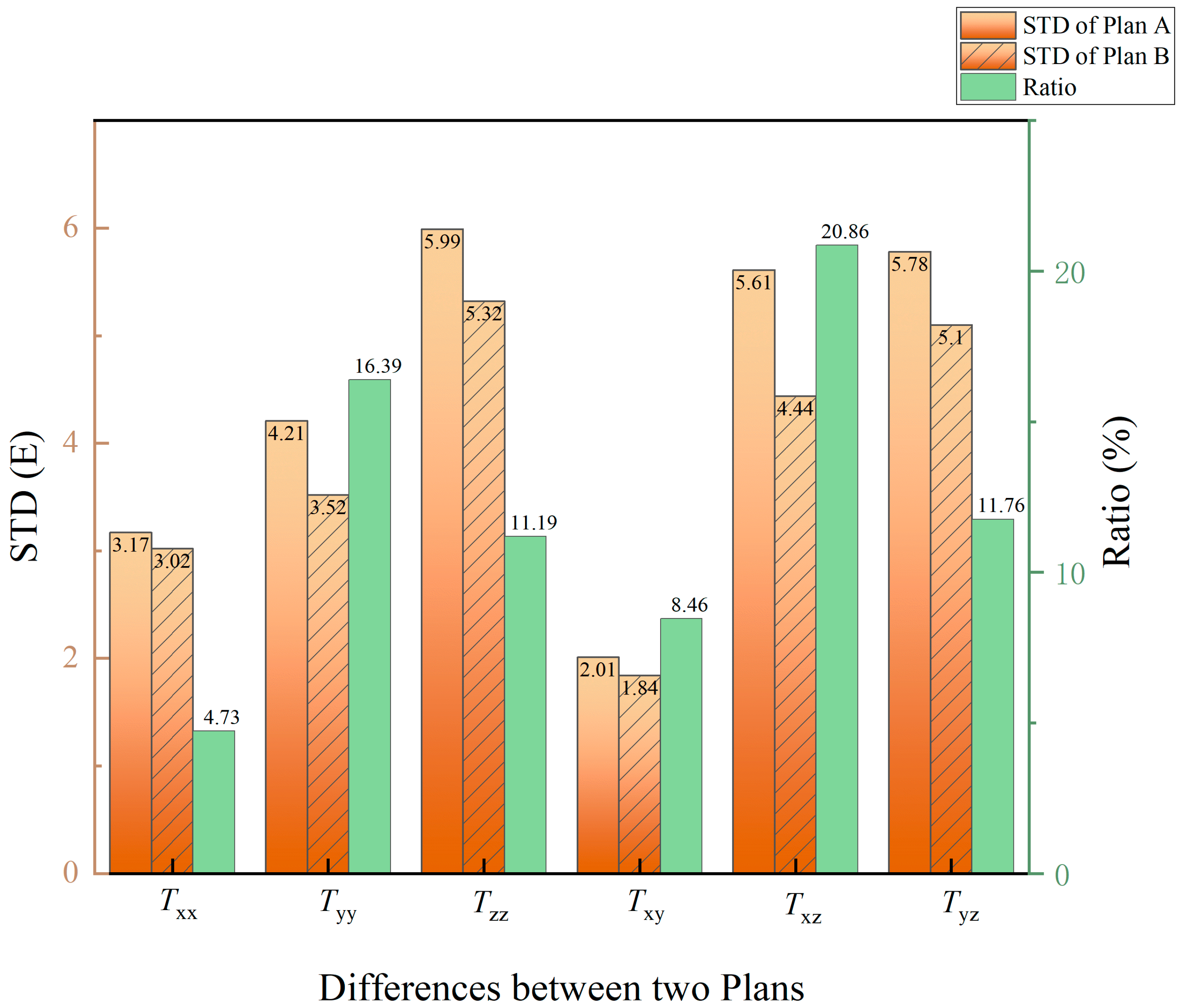 Remotesensing 16 00576 g012