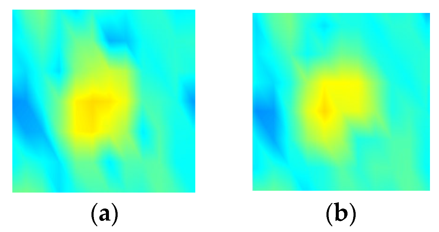 Remotesensing 16 00577 g006