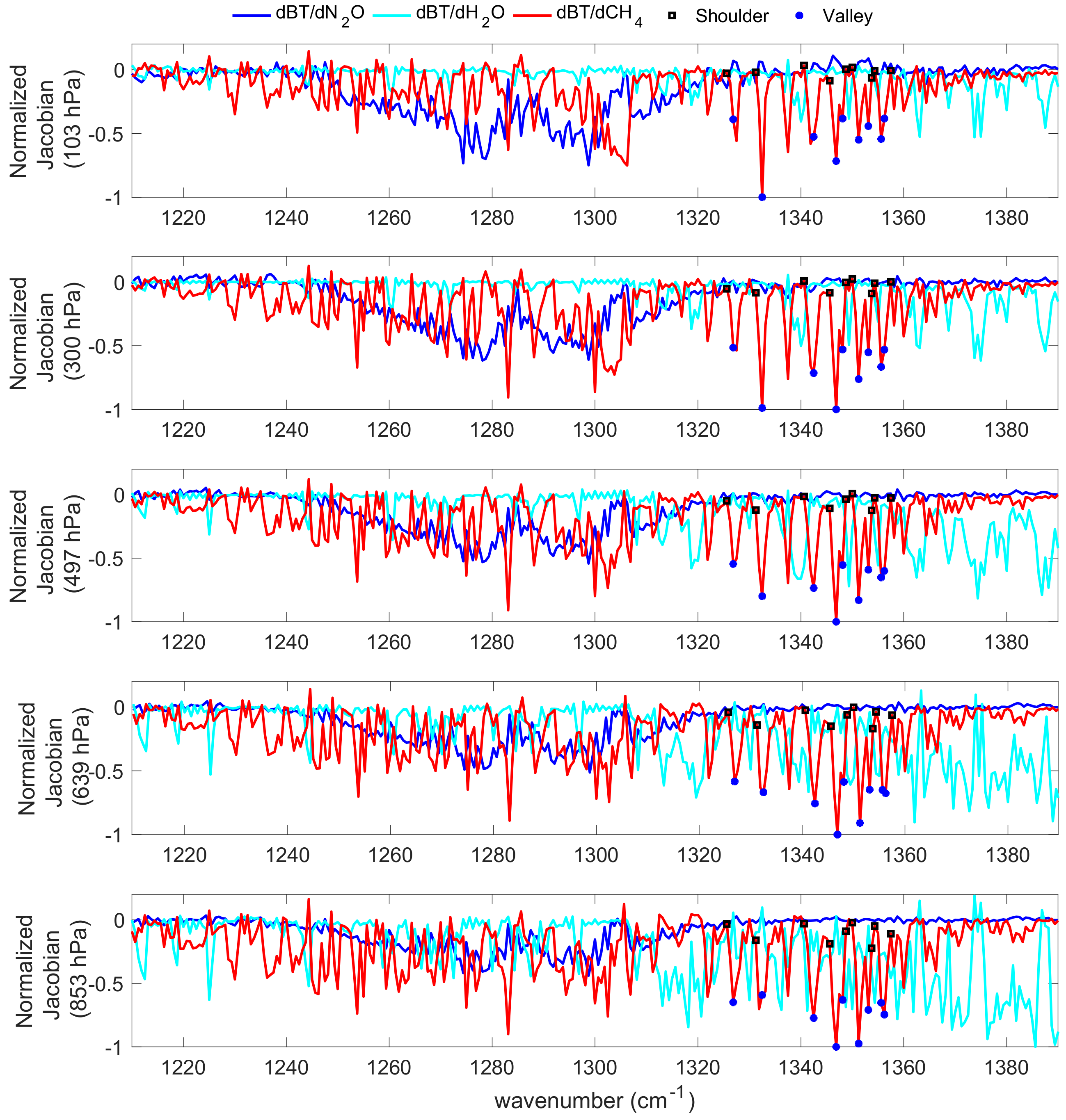Remotesensing 16 00578 g001