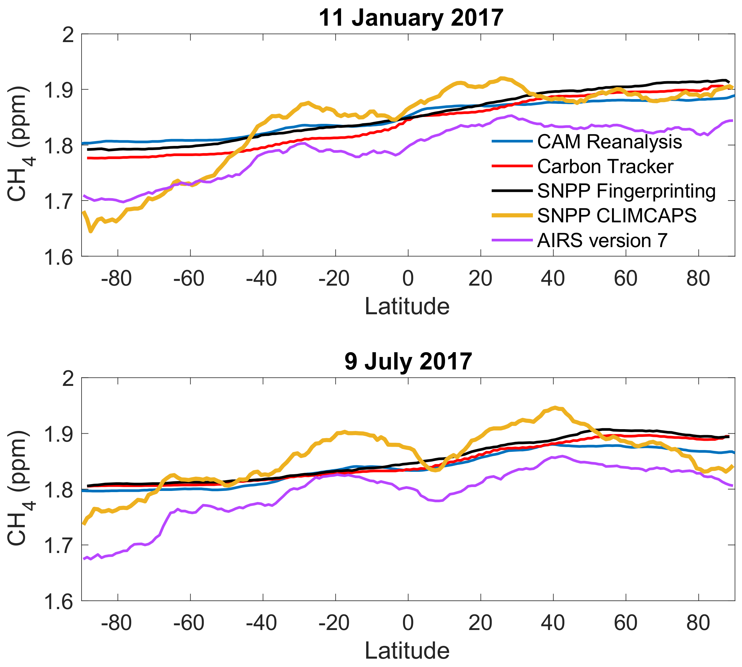 Remotesensing 16 00578 g005