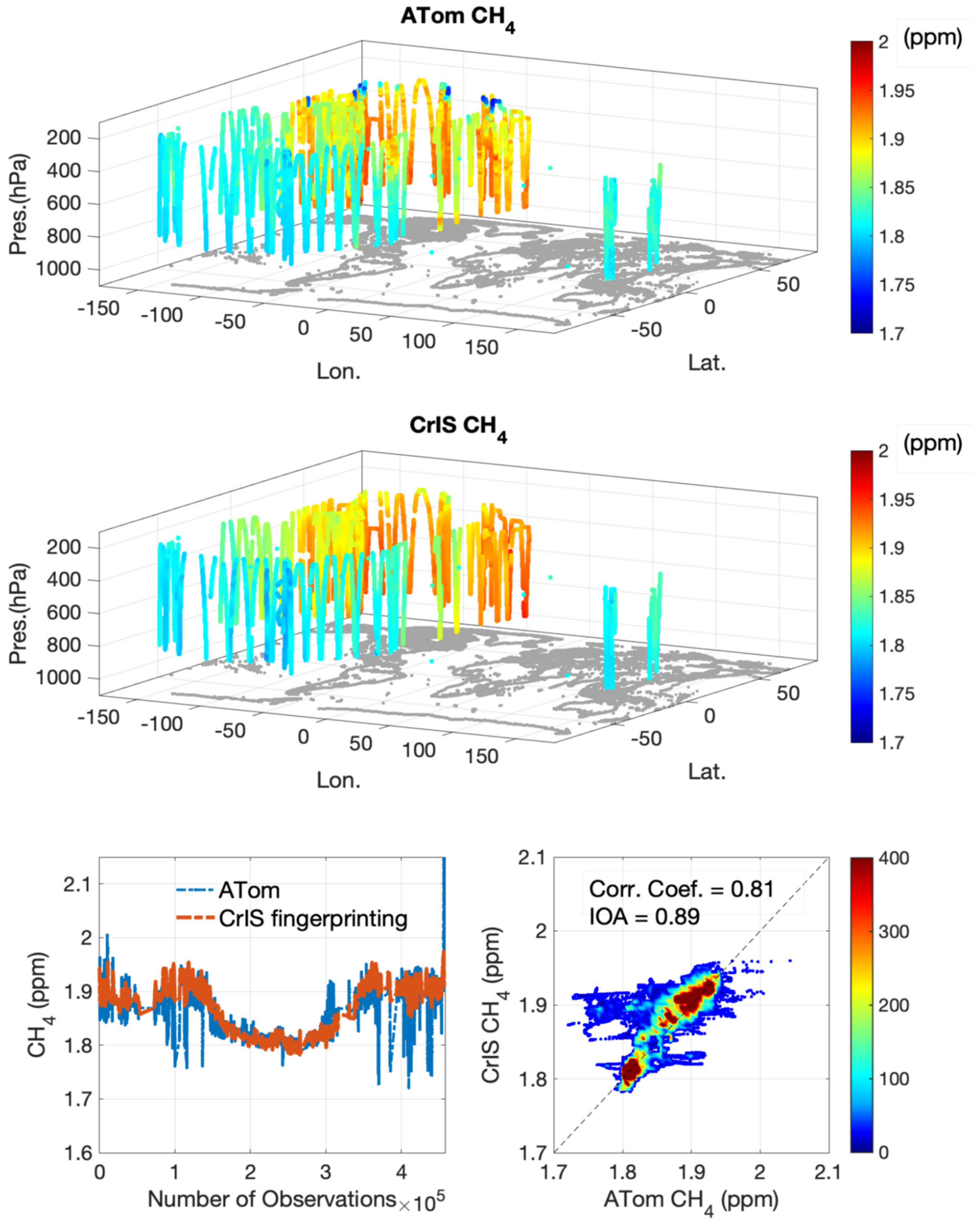 Remotesensing 16 00578 g008