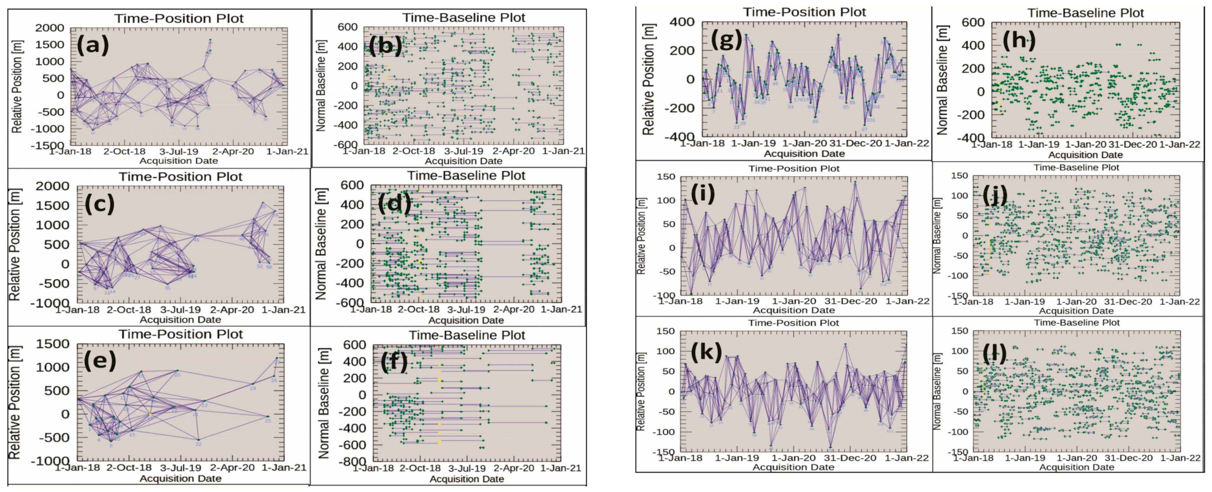 Remotesensing 16 00579 g006