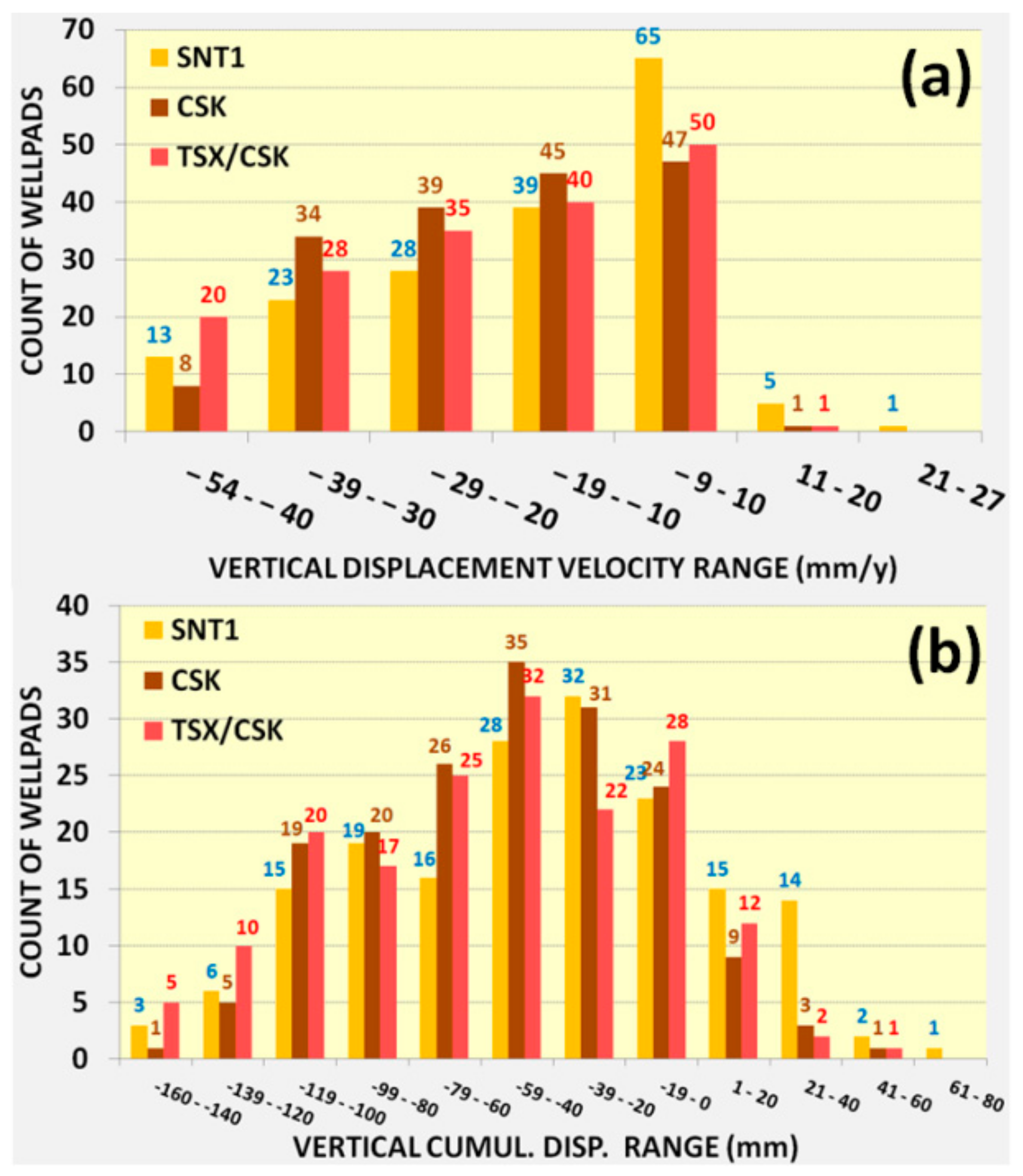 Remotesensing 16 00579 g011
