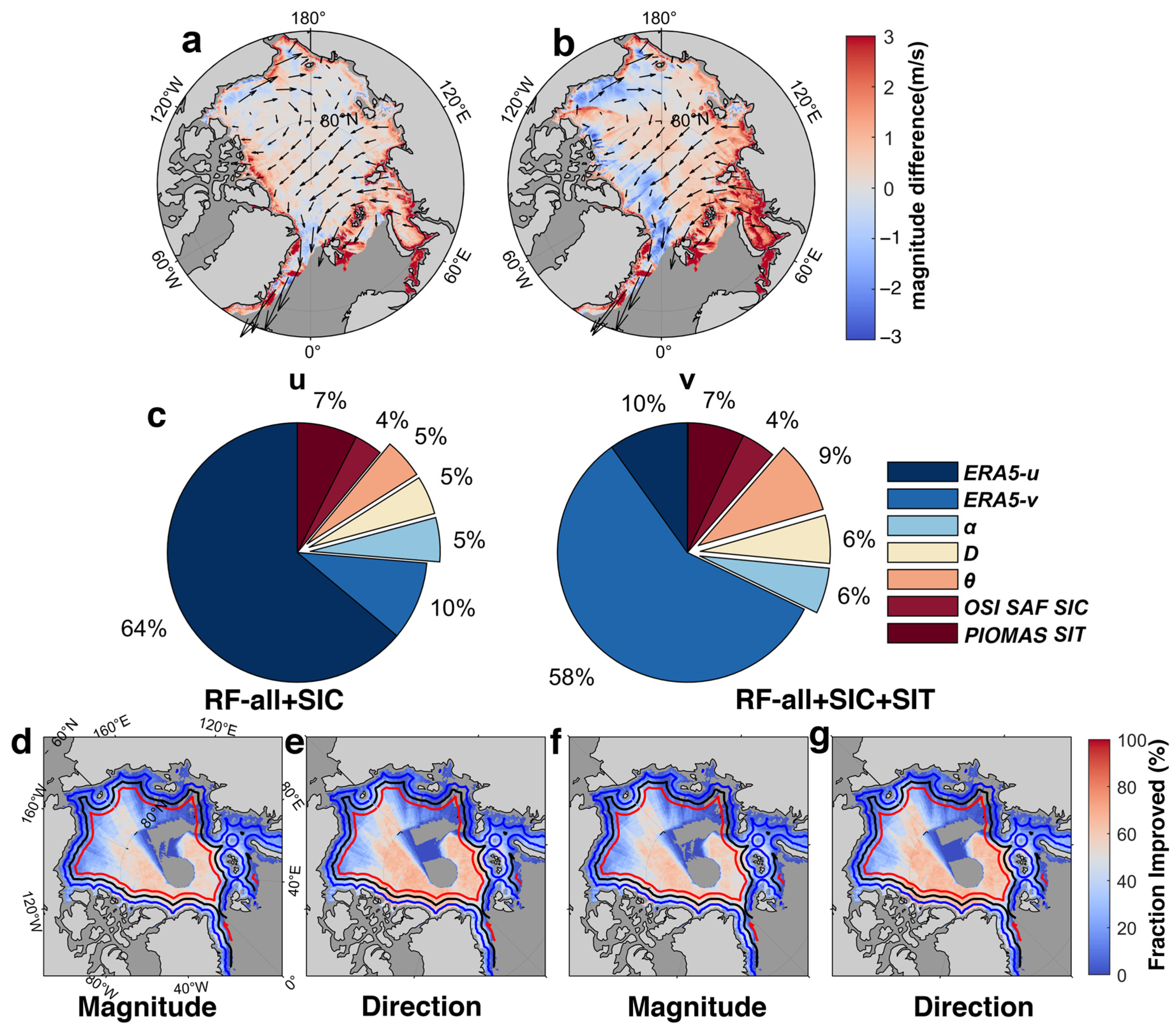Remotesensing 16 00581 g008