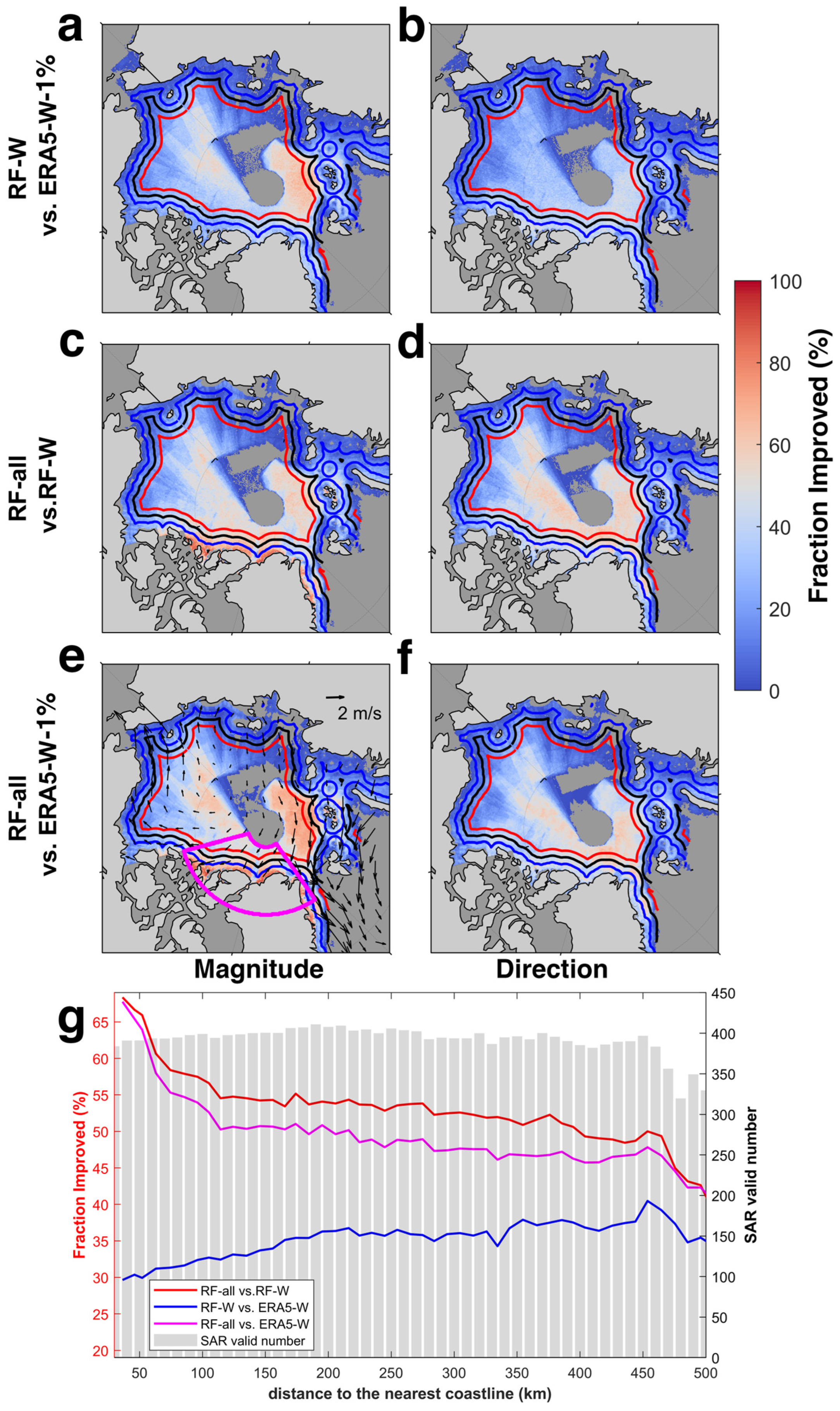Remotesensing 16 00581 g0a4