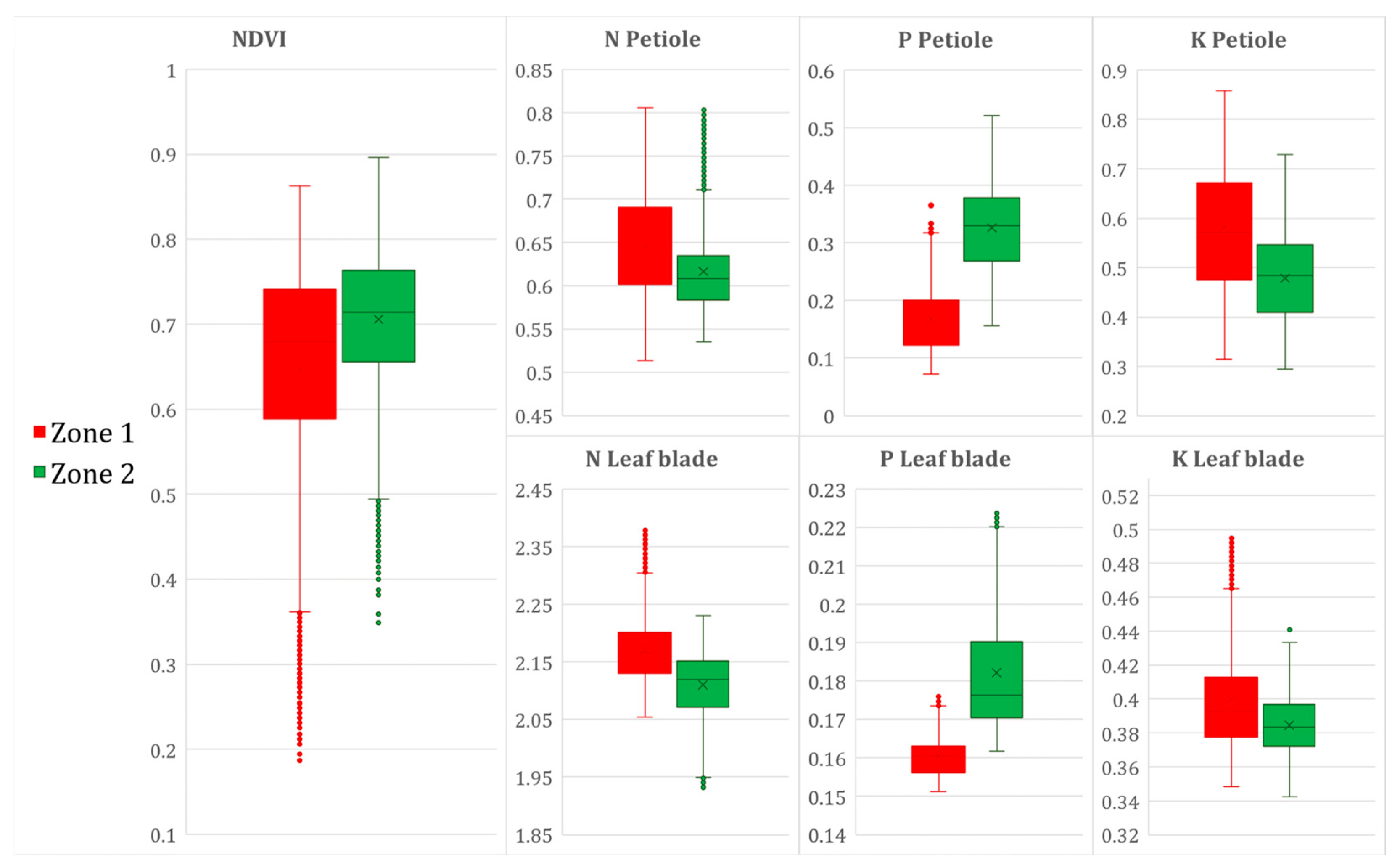 Remotesensing 16 00584 g013