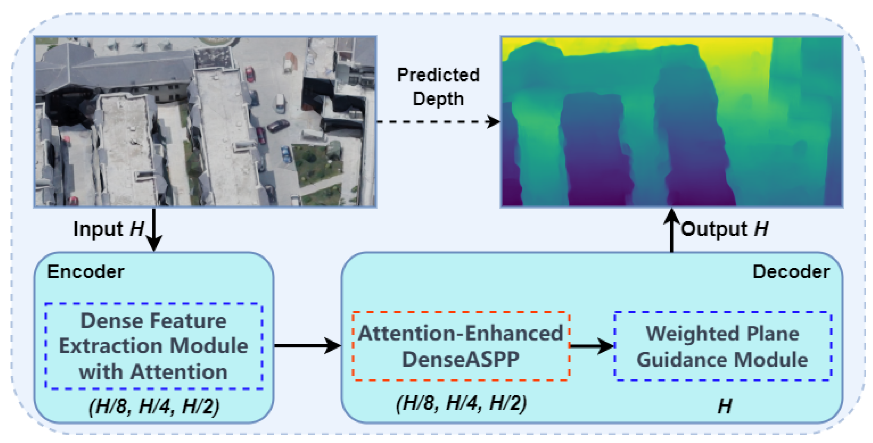 Remotesensing 16 00585 g001