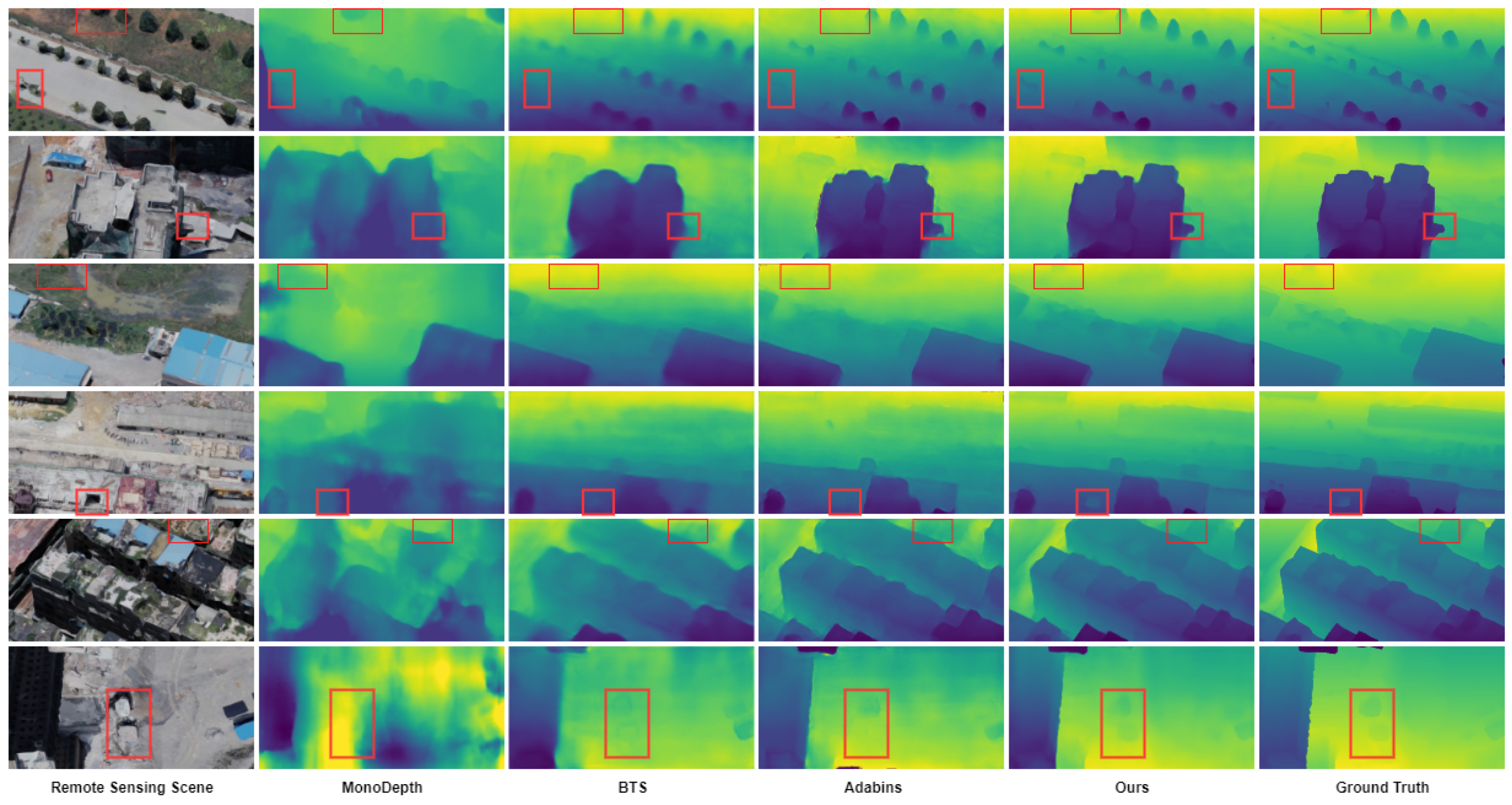 Remotesensing 16 00585 g005