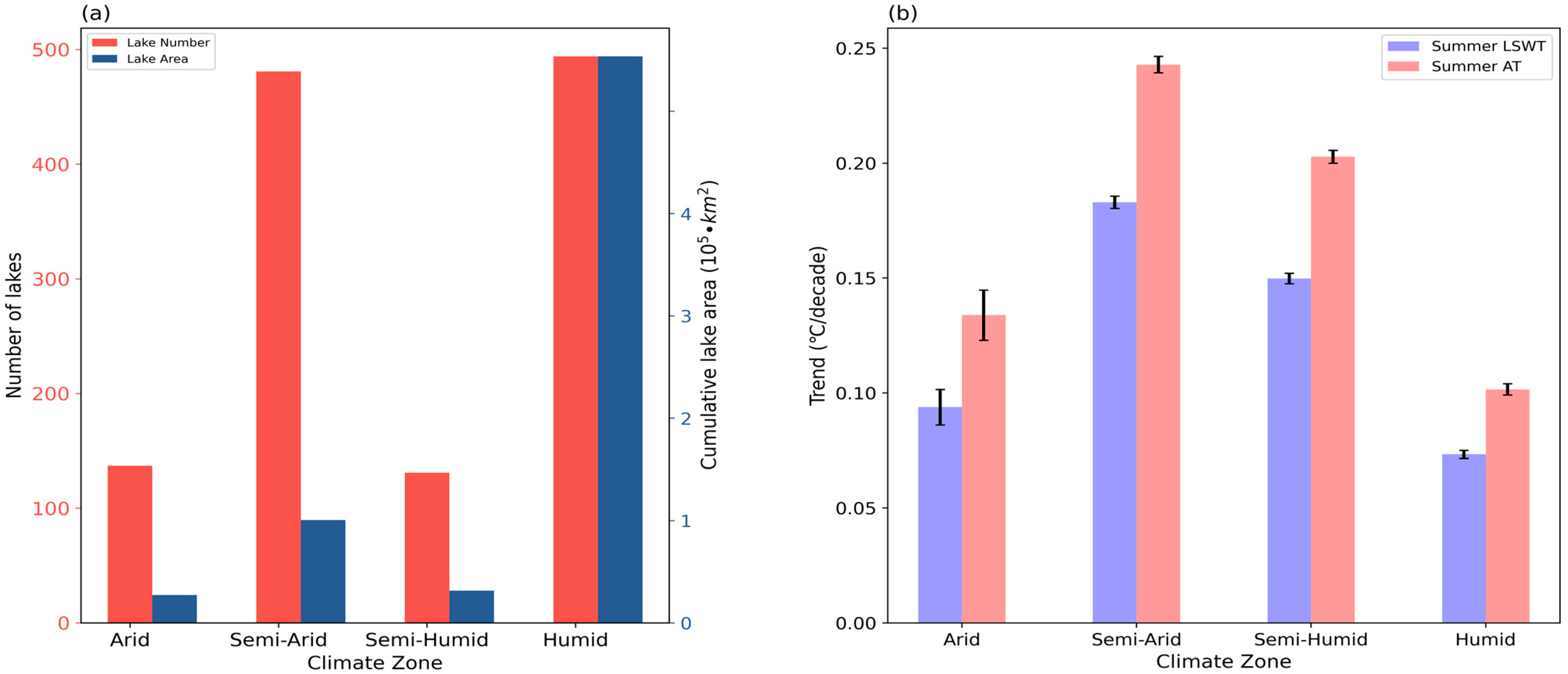 Remotesensing 16 00588 g005