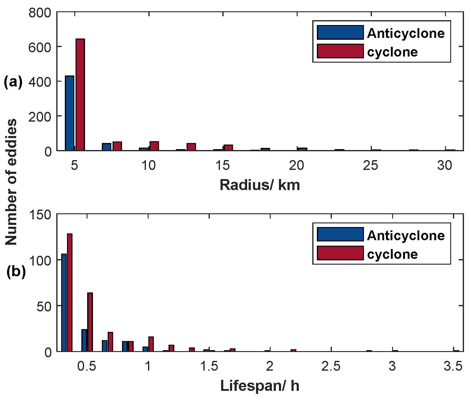 Remotesensing 16 00589 g009