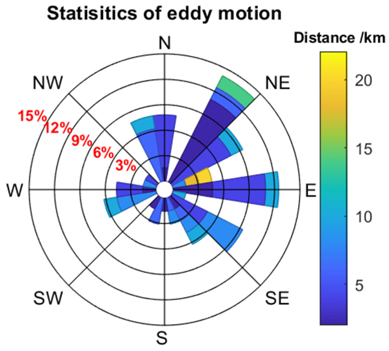 Remotesensing 16 00589 g012