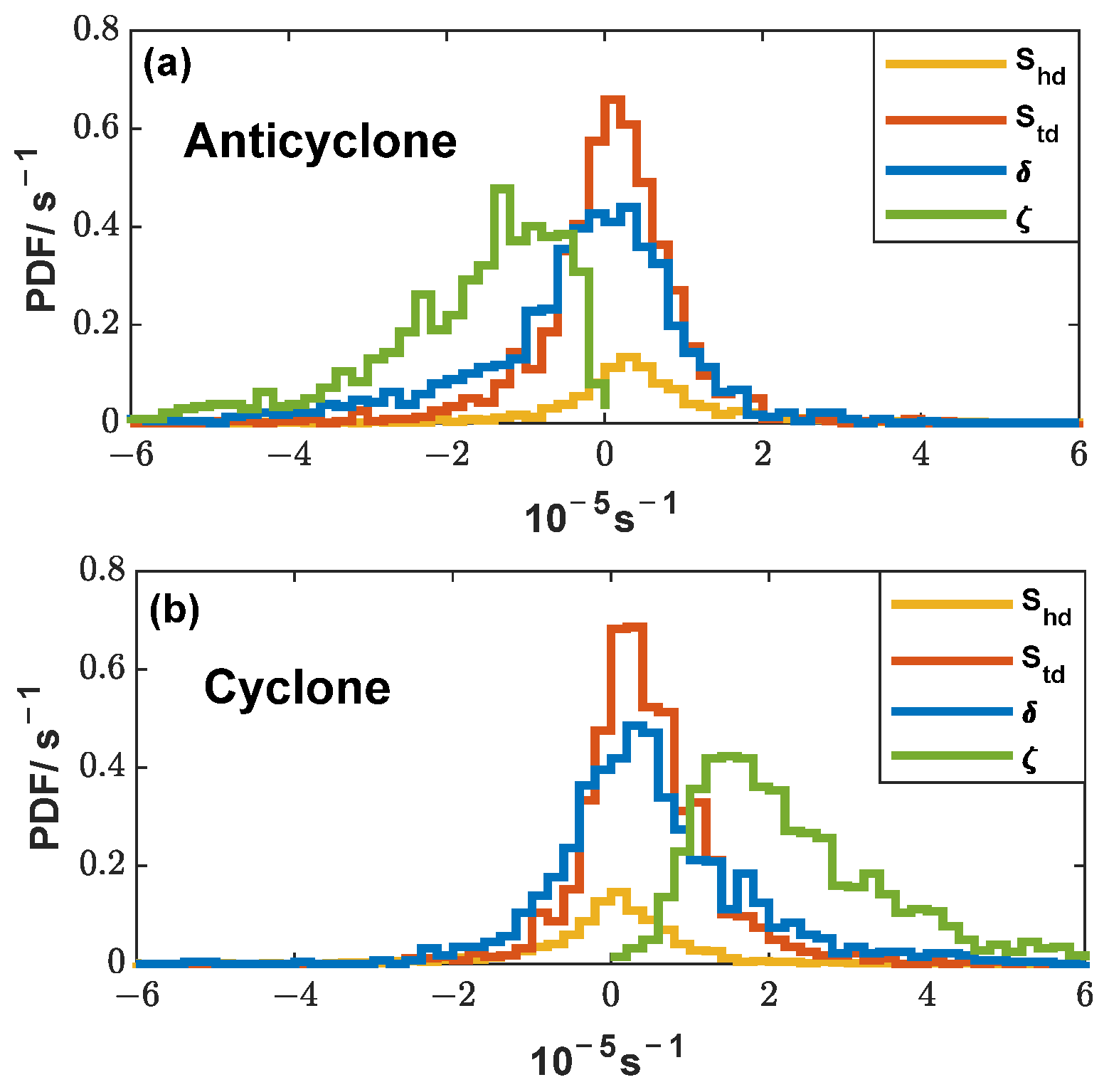 Remotesensing 16 00589 g014